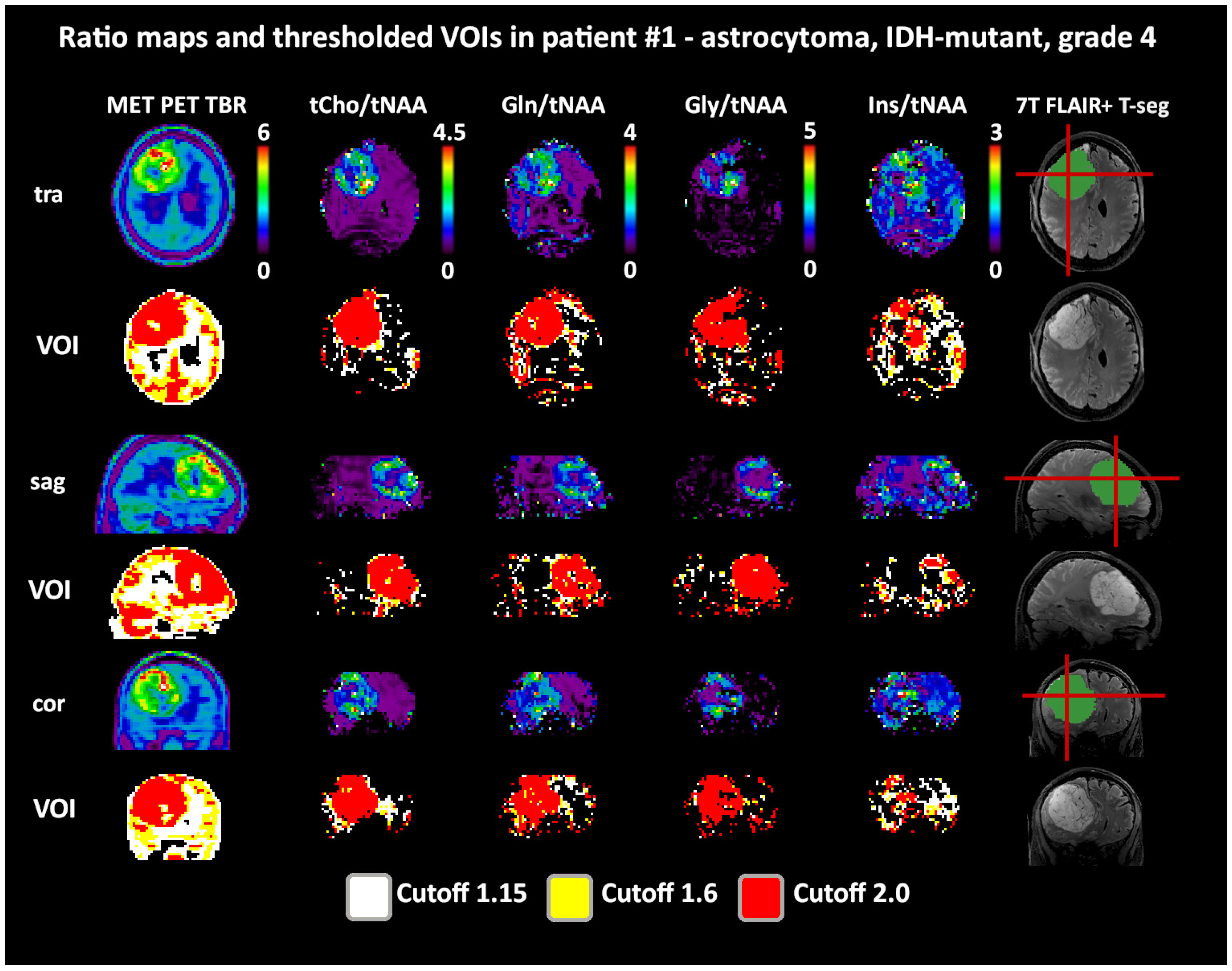 Cancers 14 02163 g004 550
