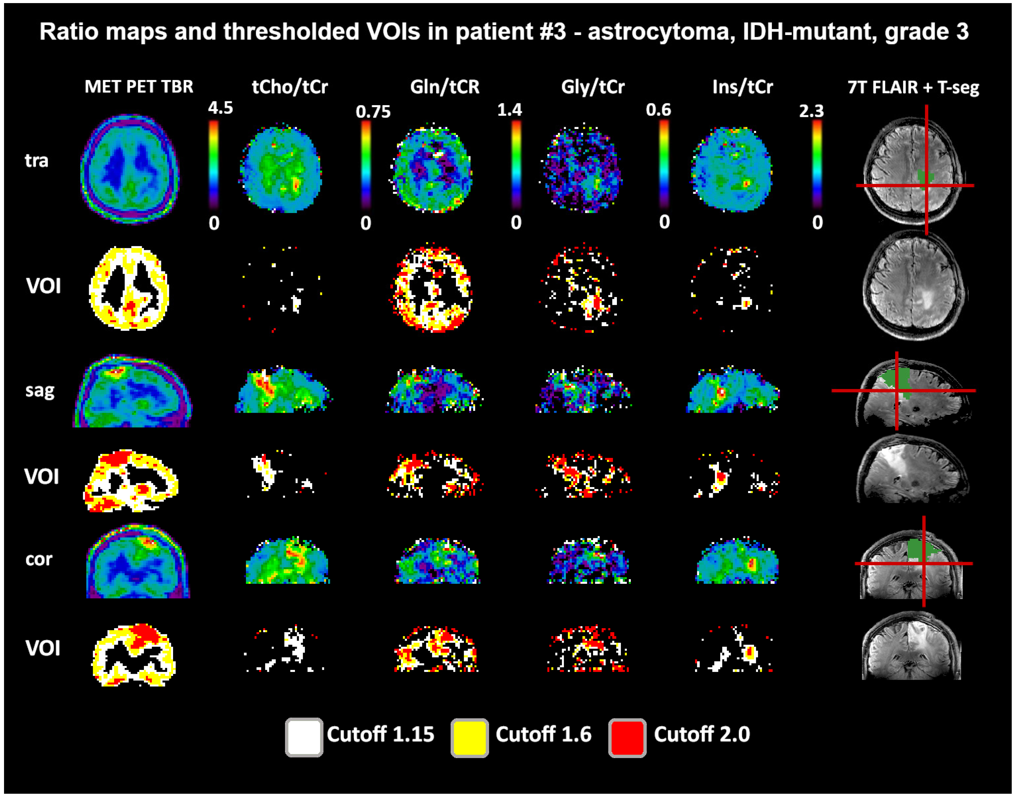 Cancers 14 02163 g005 550