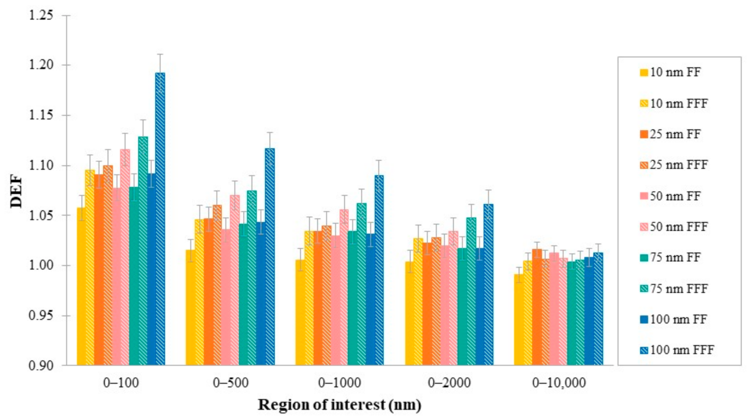 Cancers 14 02167 g004 550