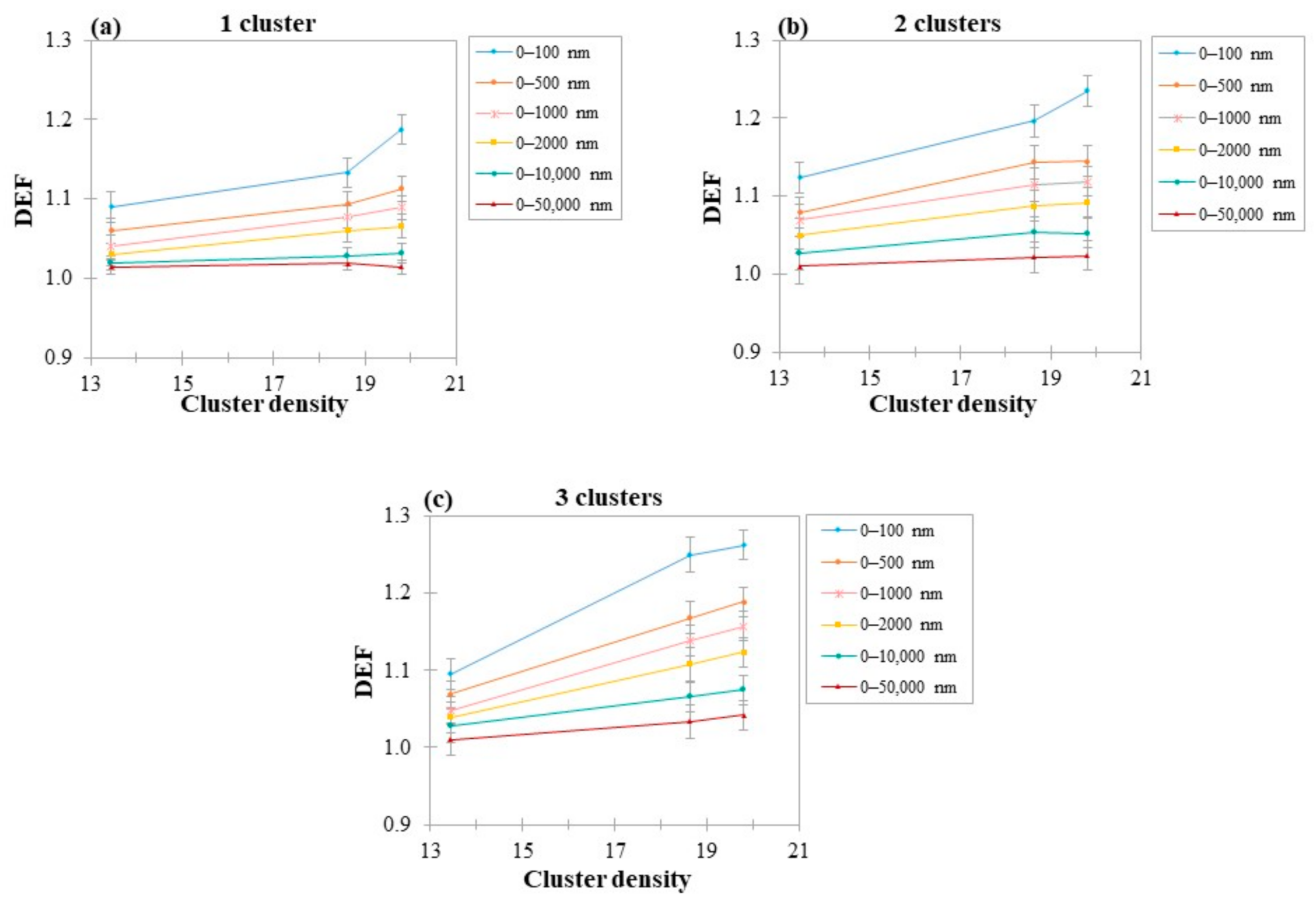 Cancers 14 02167 g006 550
