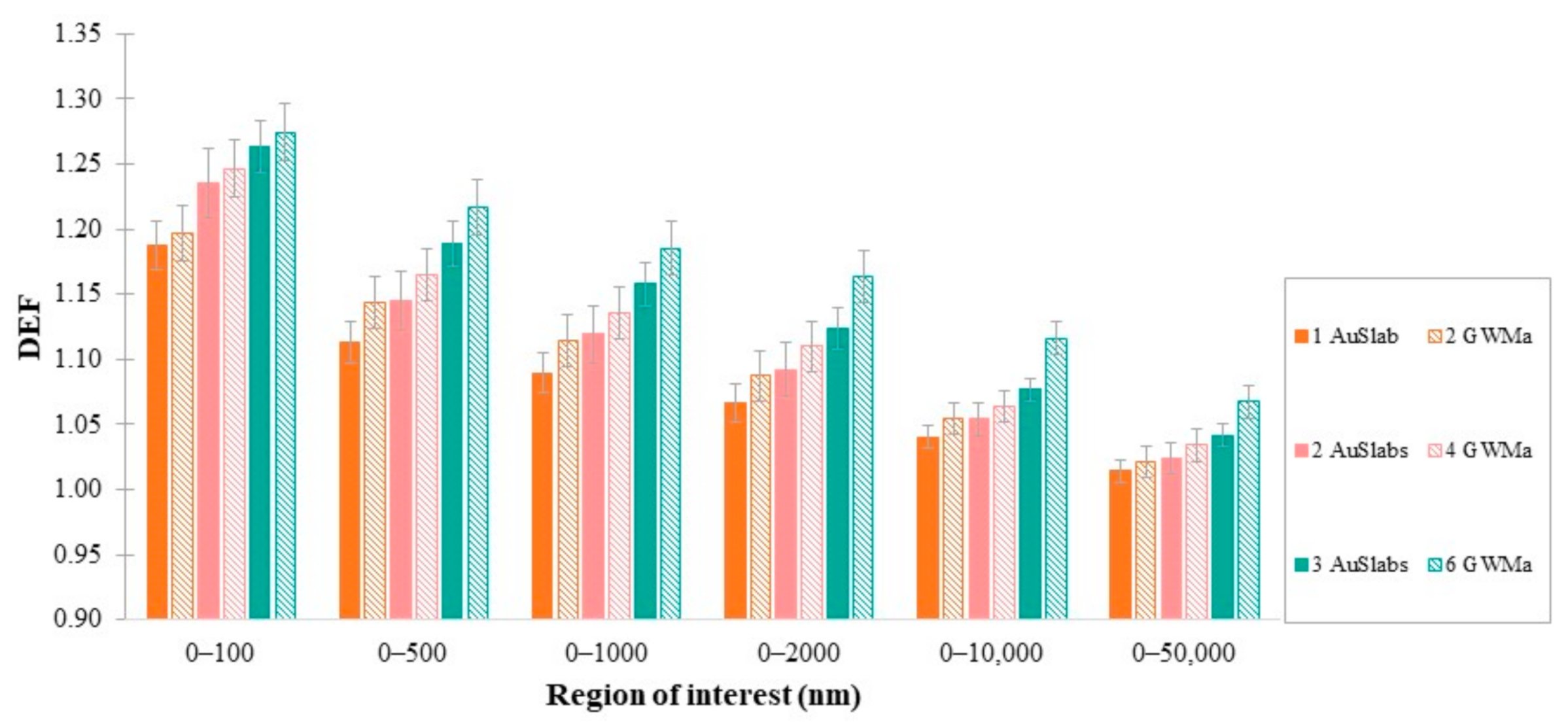Cancers 14 02167 g007 550