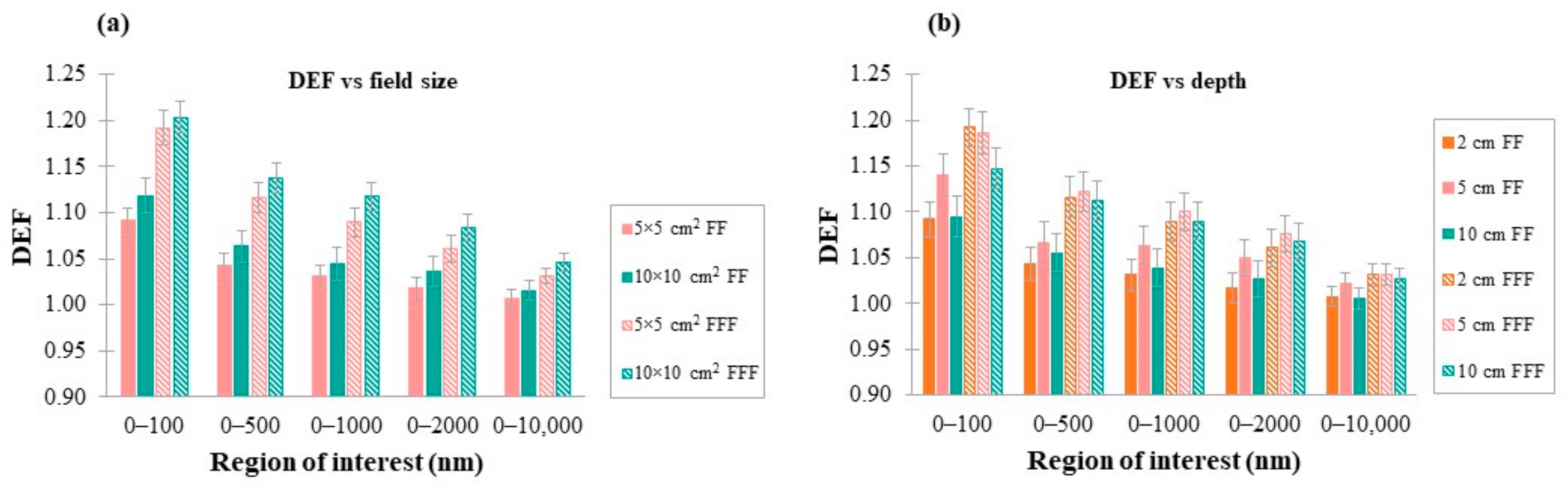 Cancers 14 02167 g009 550