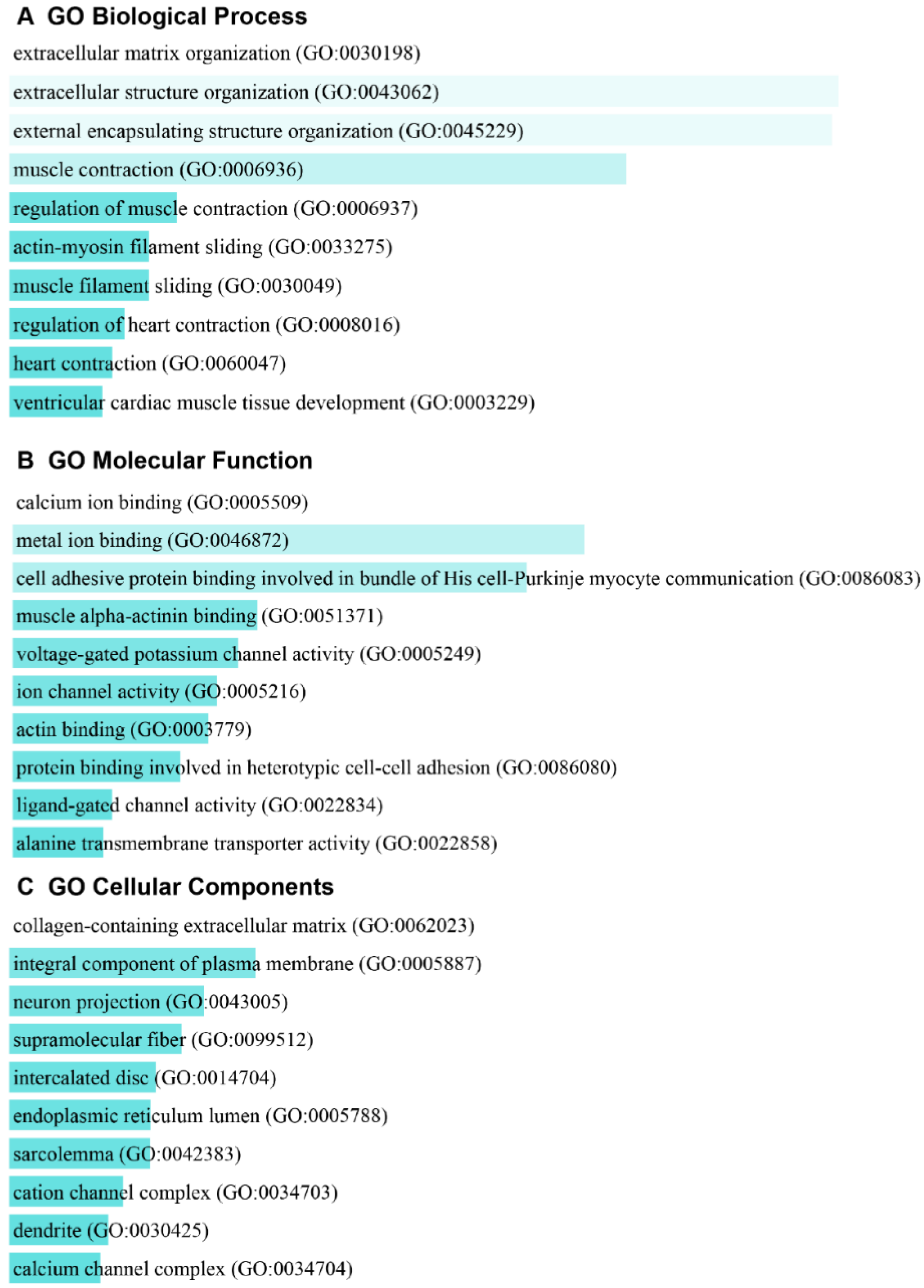 Cancers 14 02184 g002 Cancers 14 02184 g002