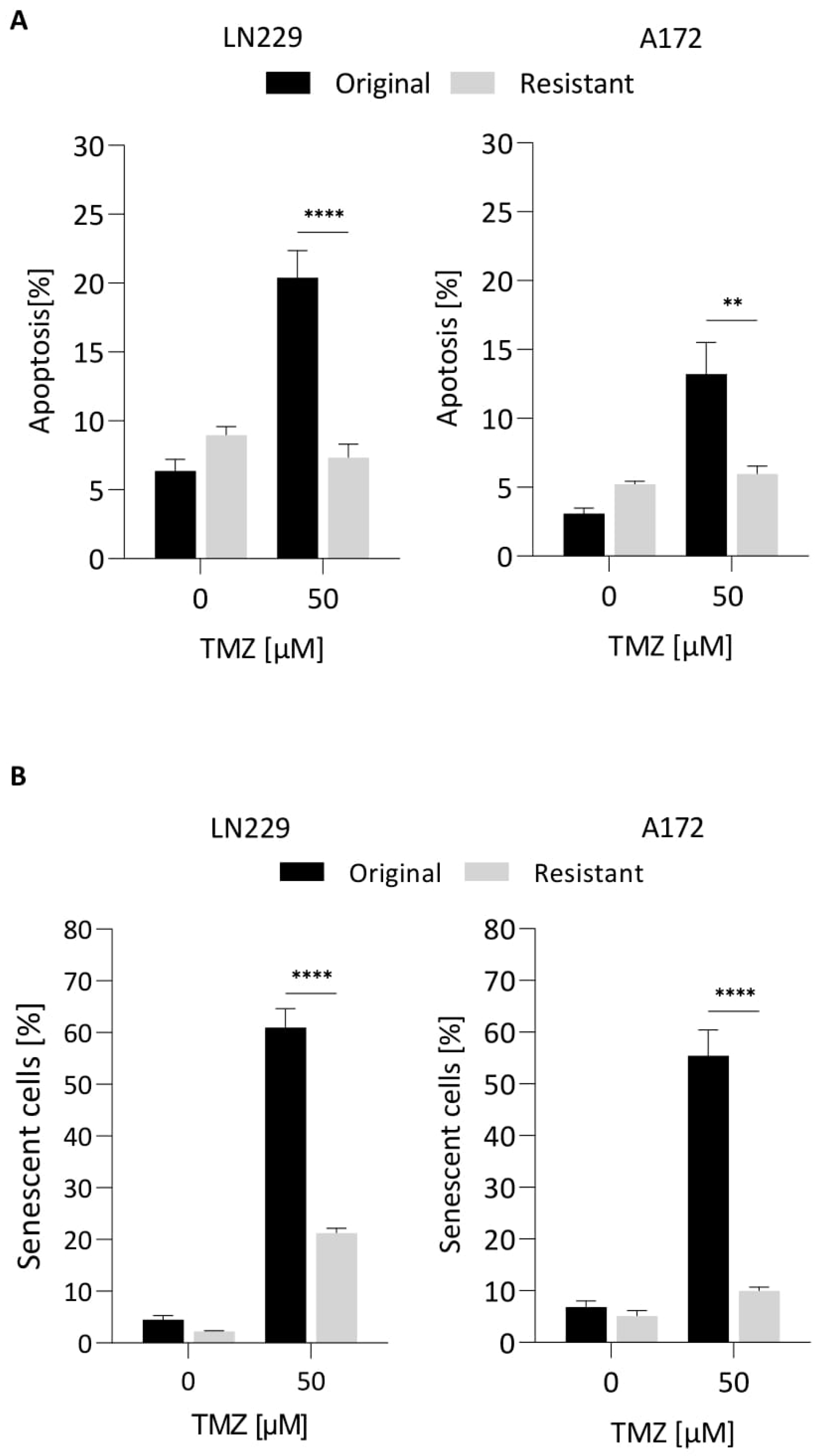Cancers 14 02233 g007 550