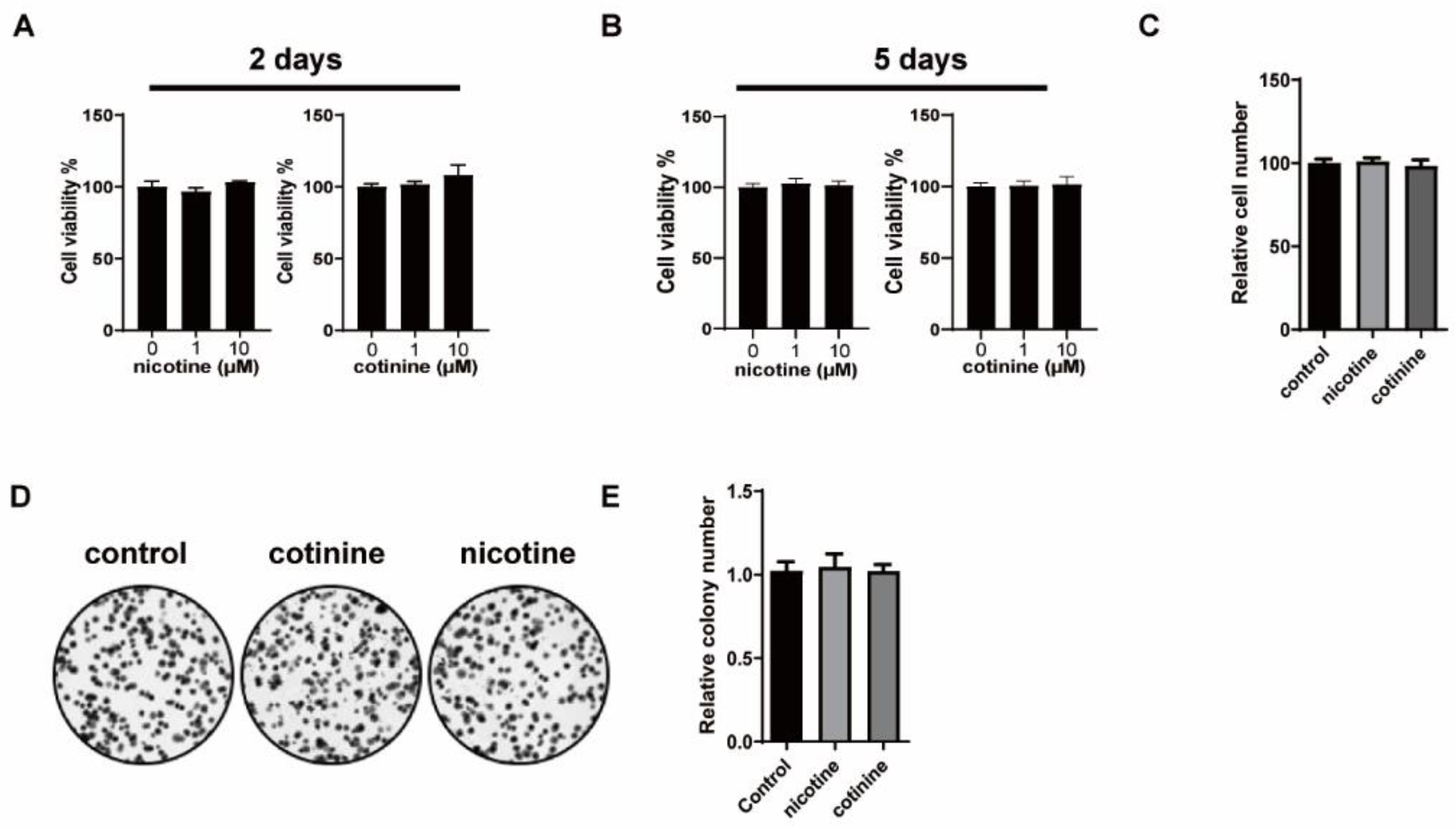Cancers 14 02272 g001