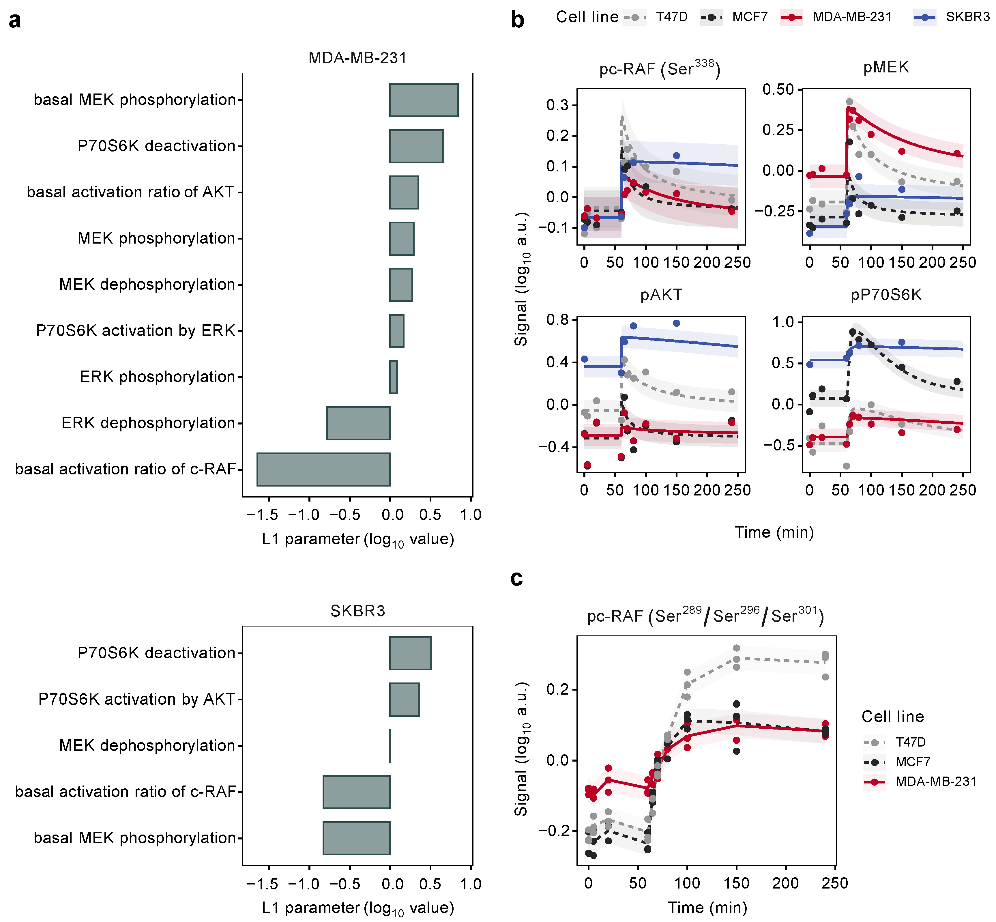 Cancers 14 02379 g005 Cancers 14 02379 g005