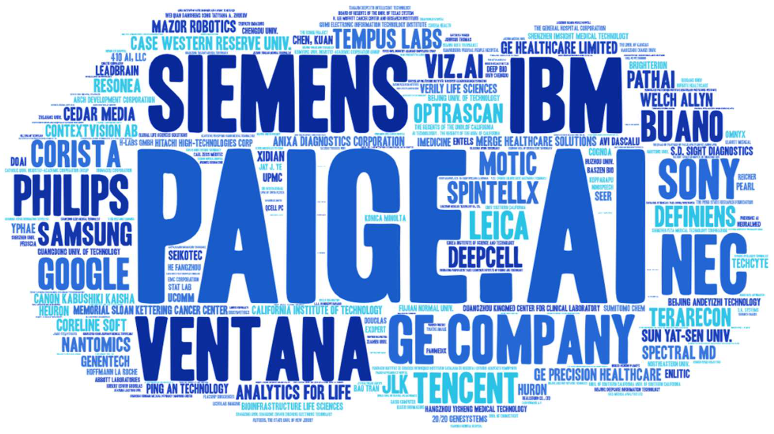 Cancers 14 02400 g004 550