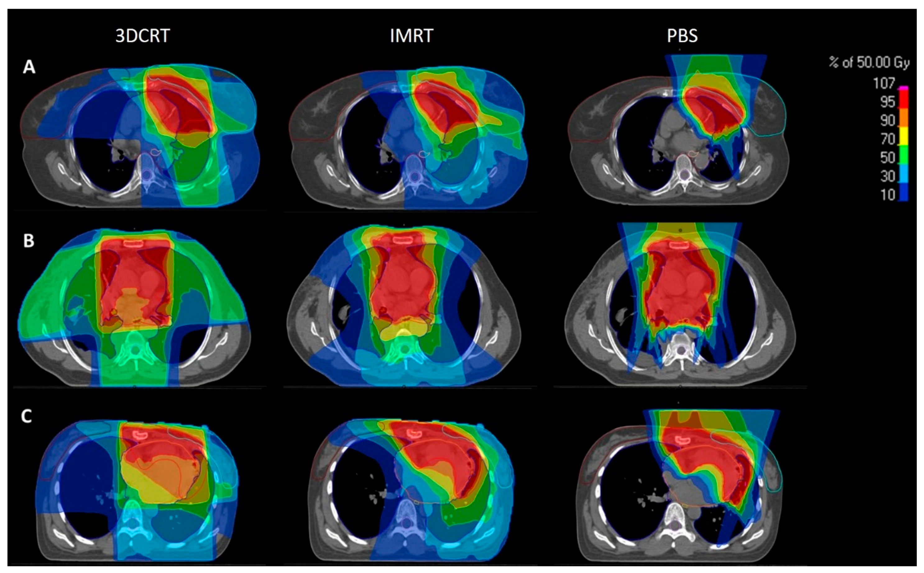 Cancers 14 02409 g003 550