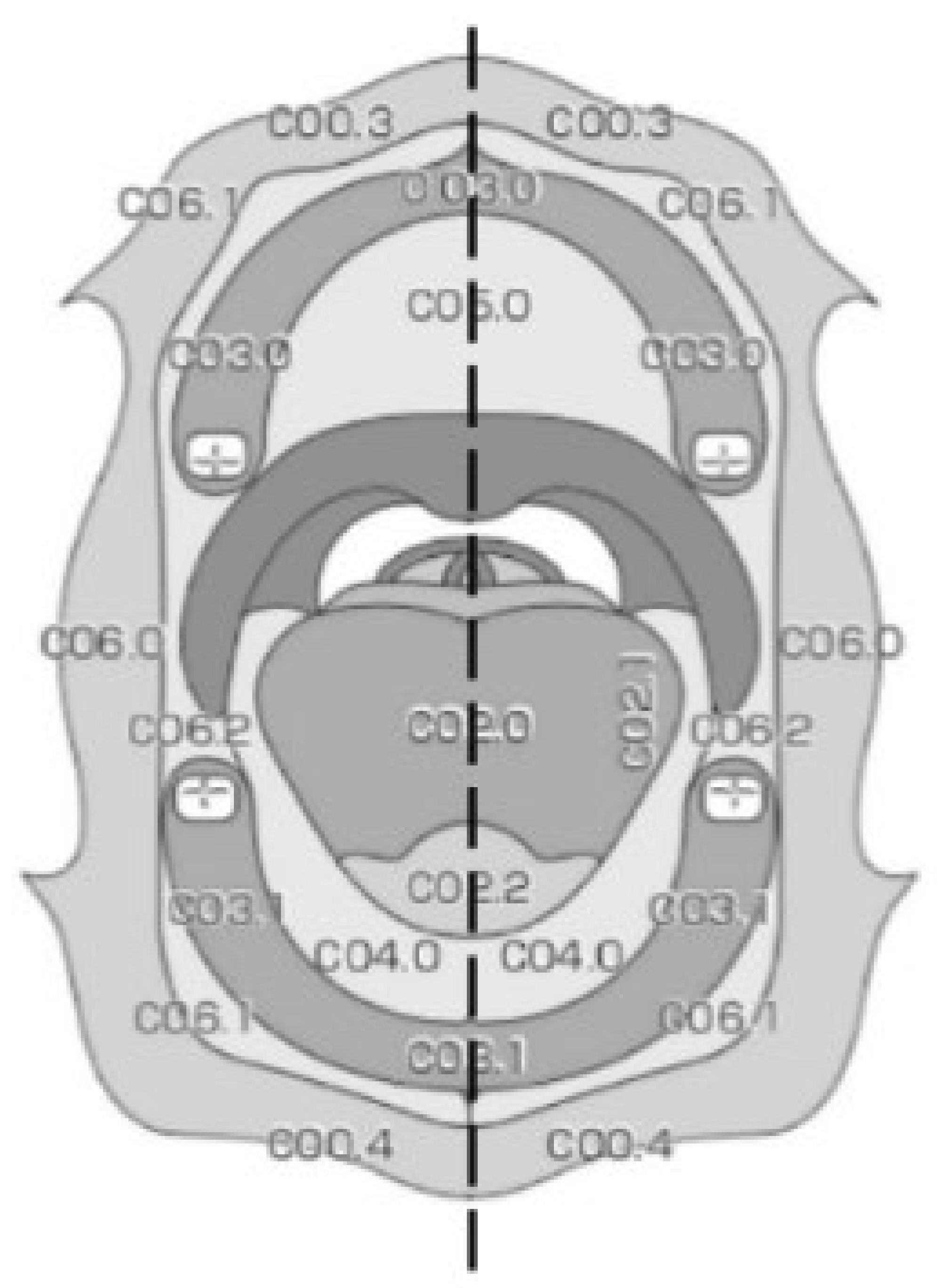 Cancers 14 02415 g002 550