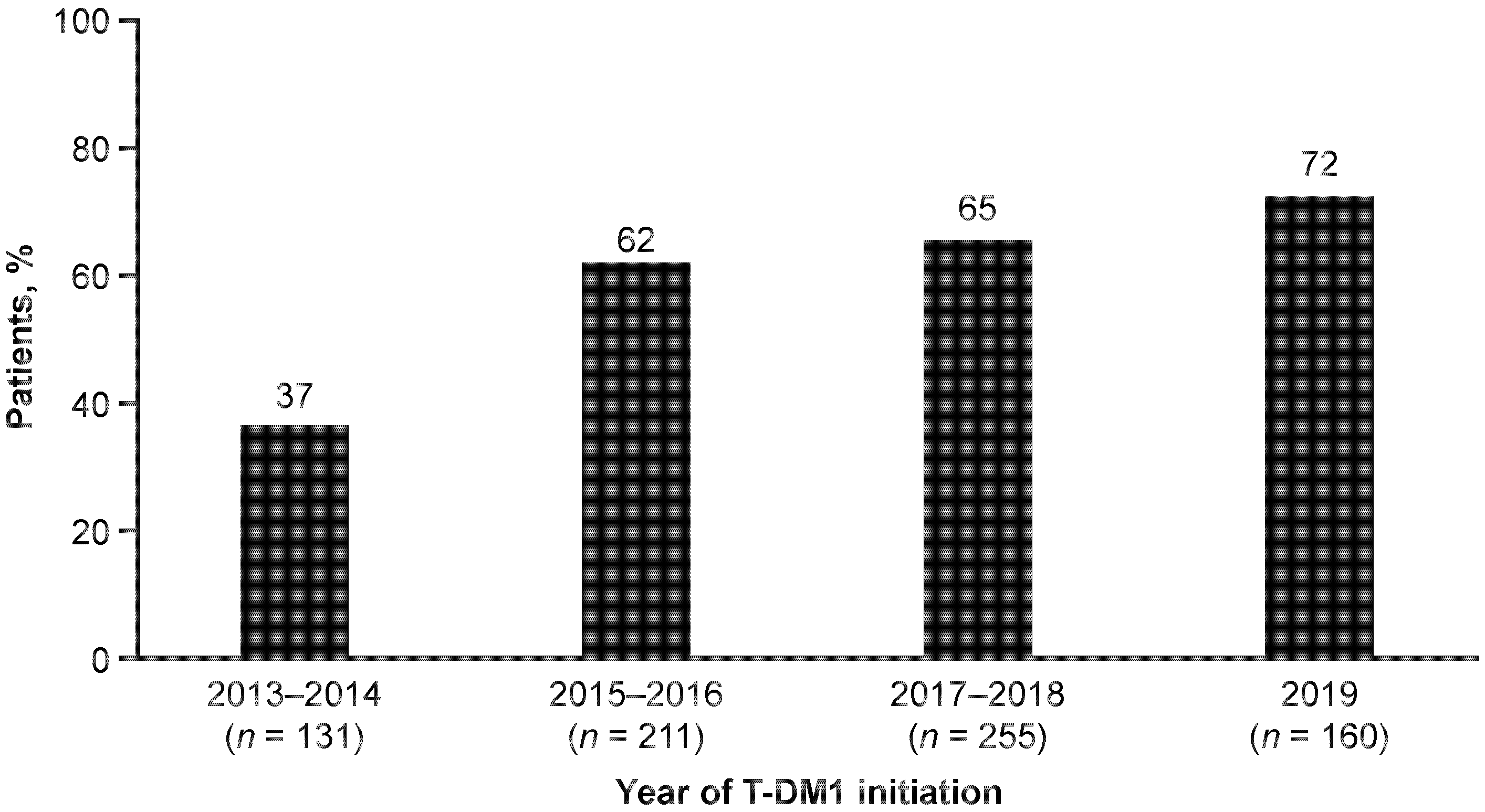 Cancers 14 02468 g001 Cancers 14 02468 g001