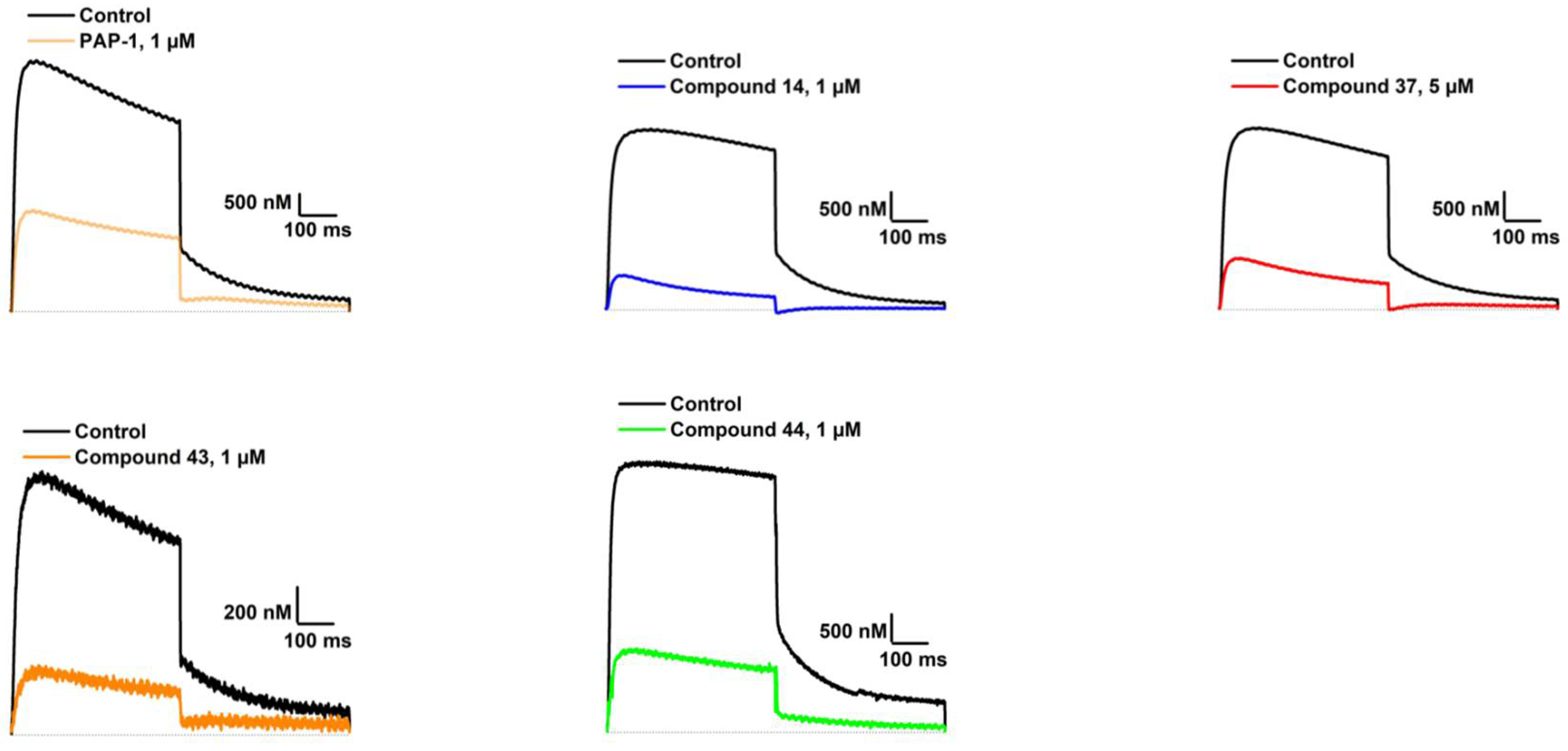 Cancers 14 02595 g003