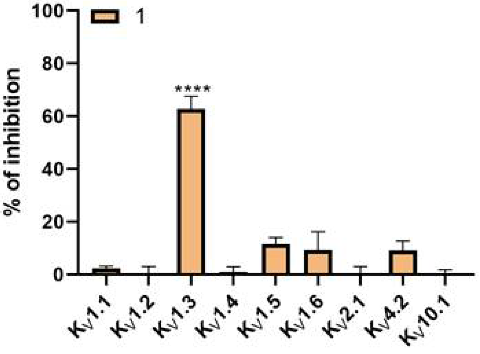 Cancers 14 02595 g004