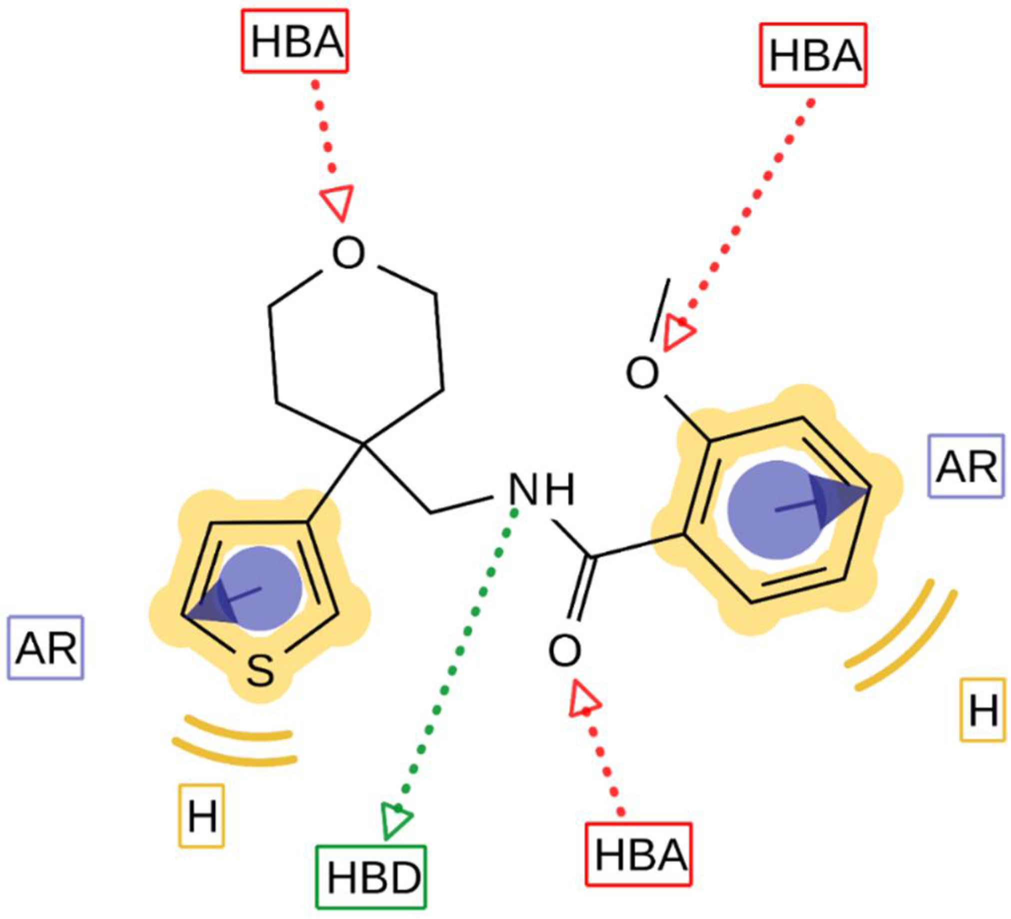 Cancers 14 02595 g007