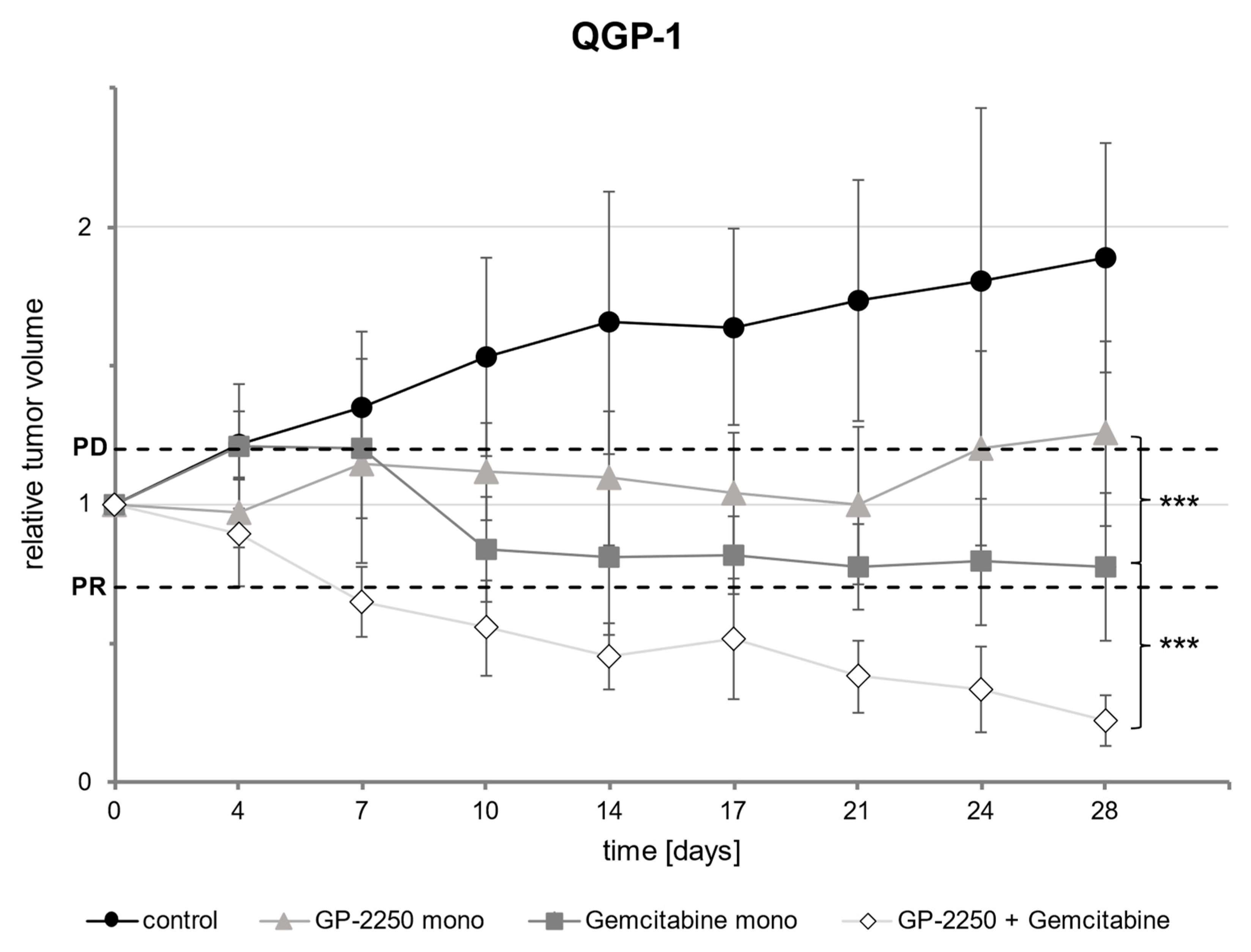 Cancers 14 02685 g006 Cancers 14 02685 g006