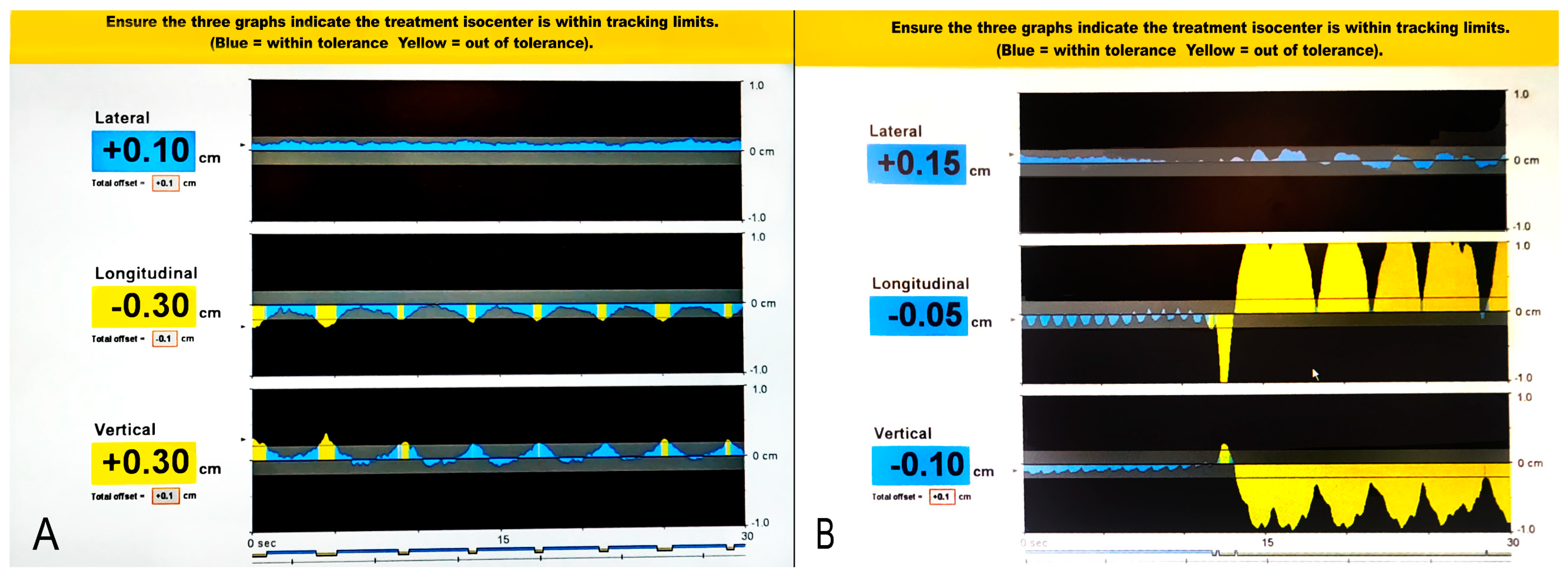 Cancers 14 02688 g003