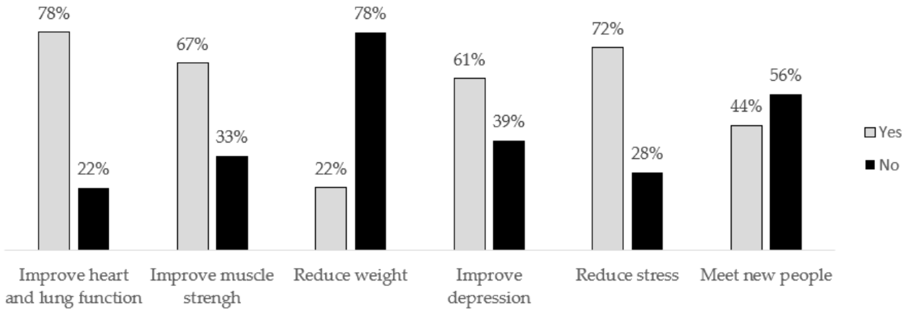 Cancers 14 02698 g002
