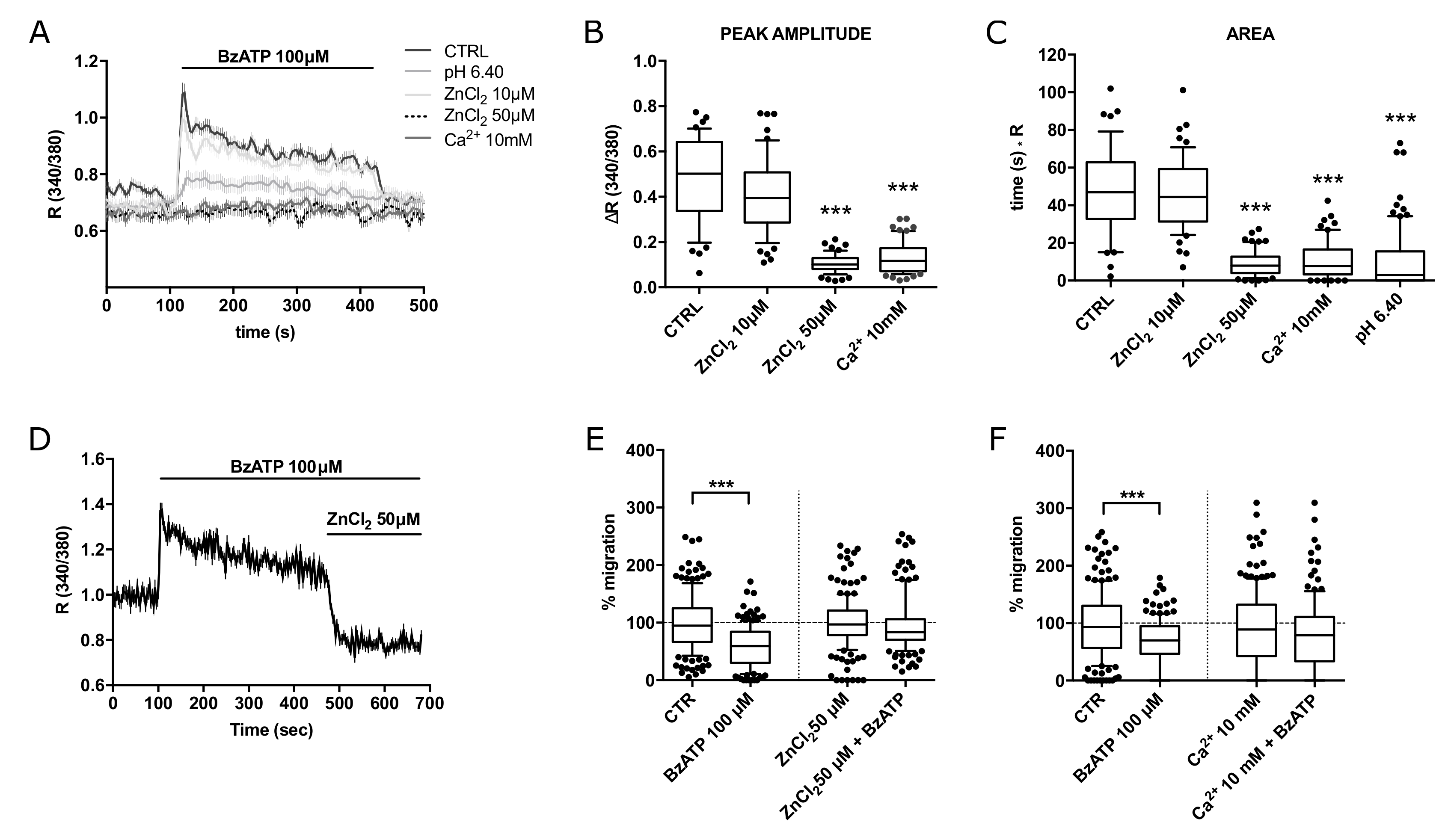 Cancers 14 02743 g005