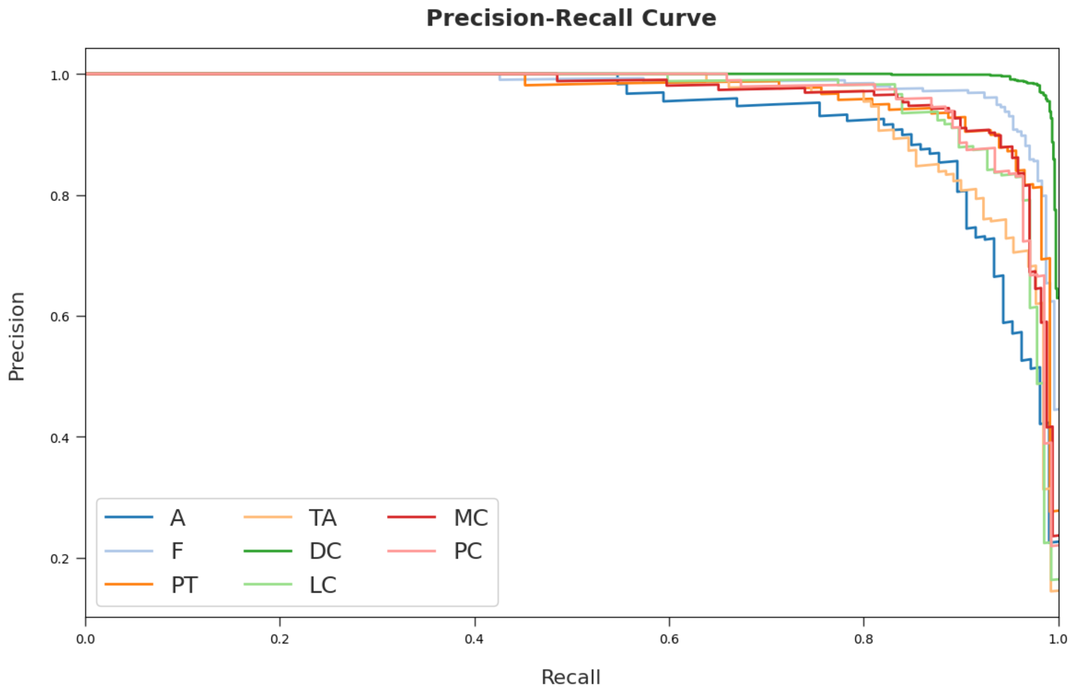 Cancers 14 02770 g008