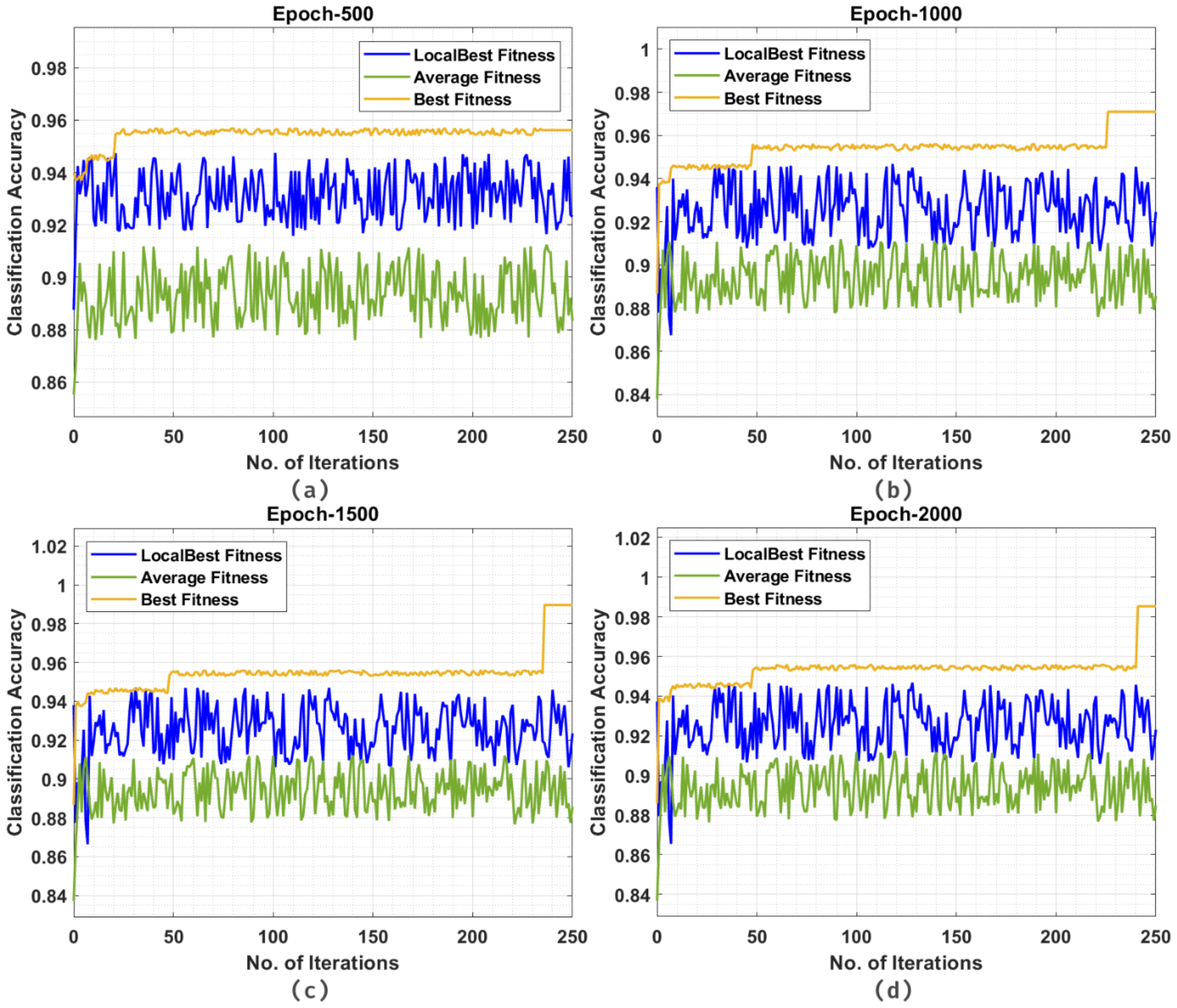 Cancers 14 02770 g010