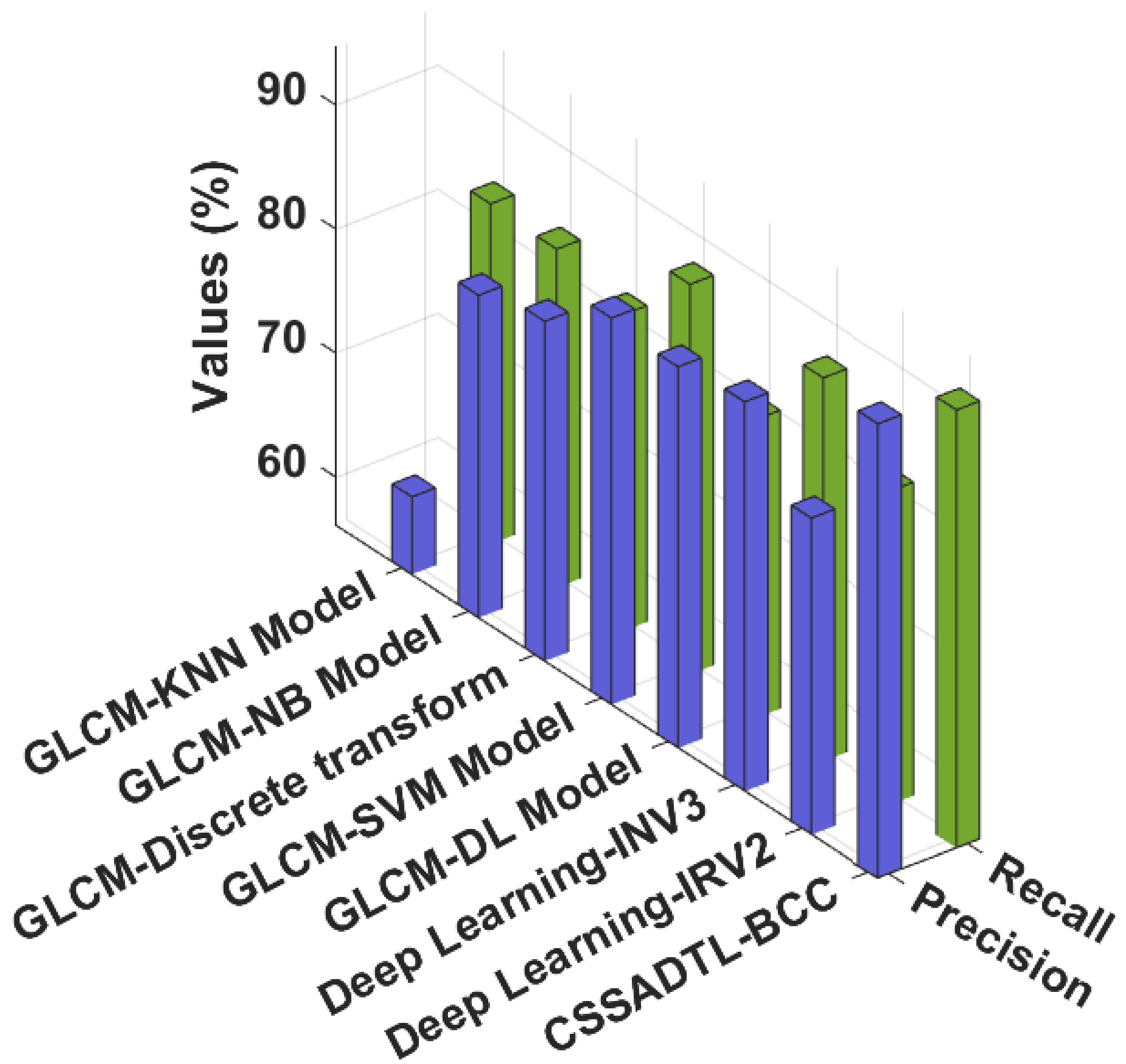 Cancers 14 02770 g012