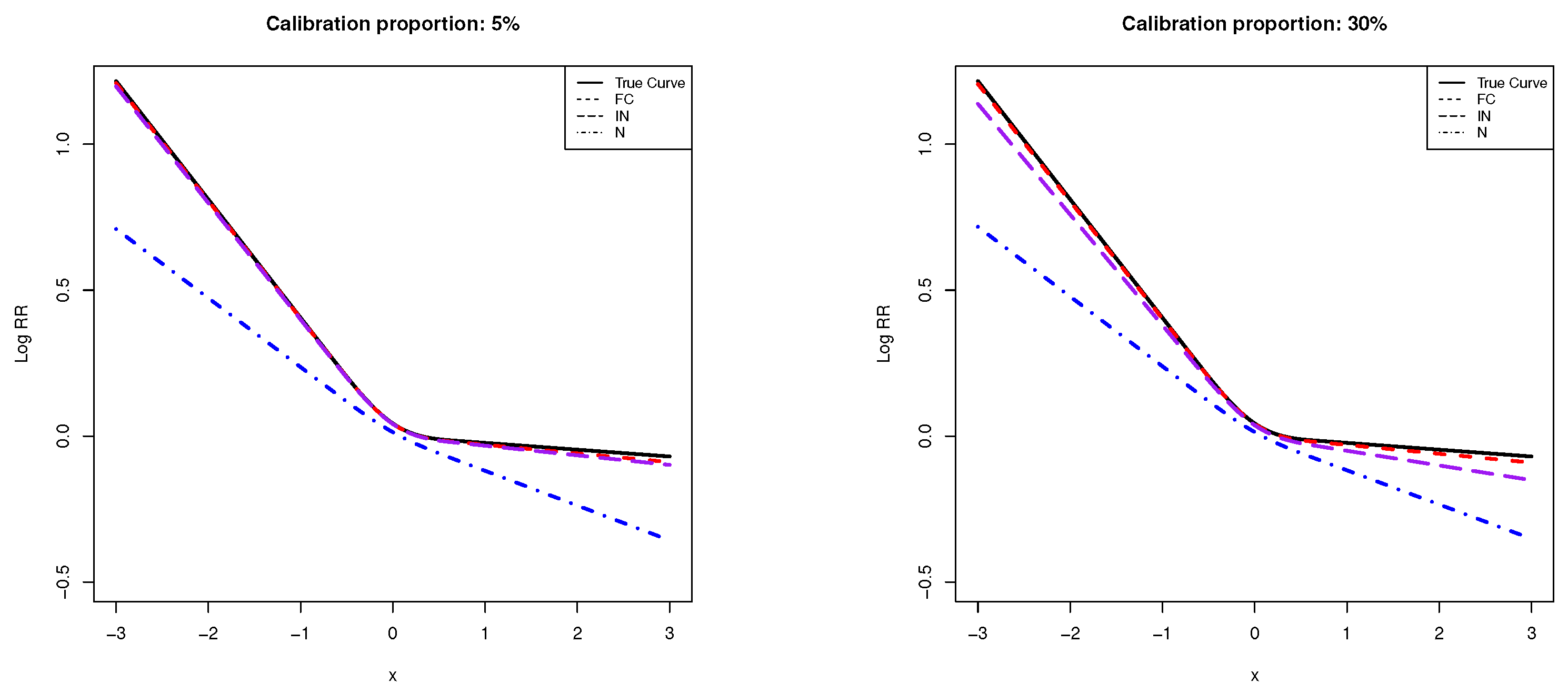 Cancers 14 02783 g001