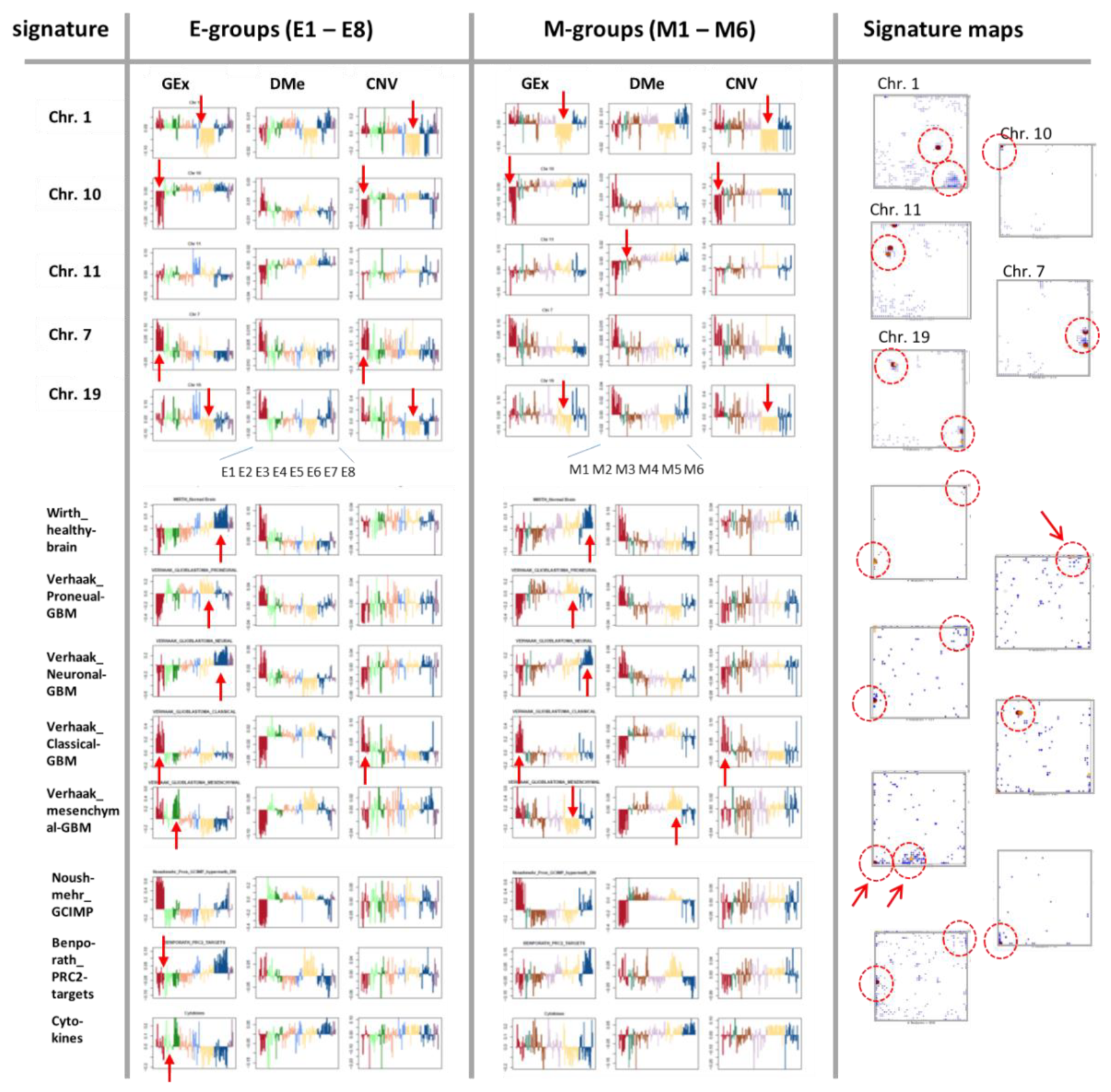 Cancers 14 02797 g0a3