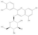 Cancers 14 02834 i003