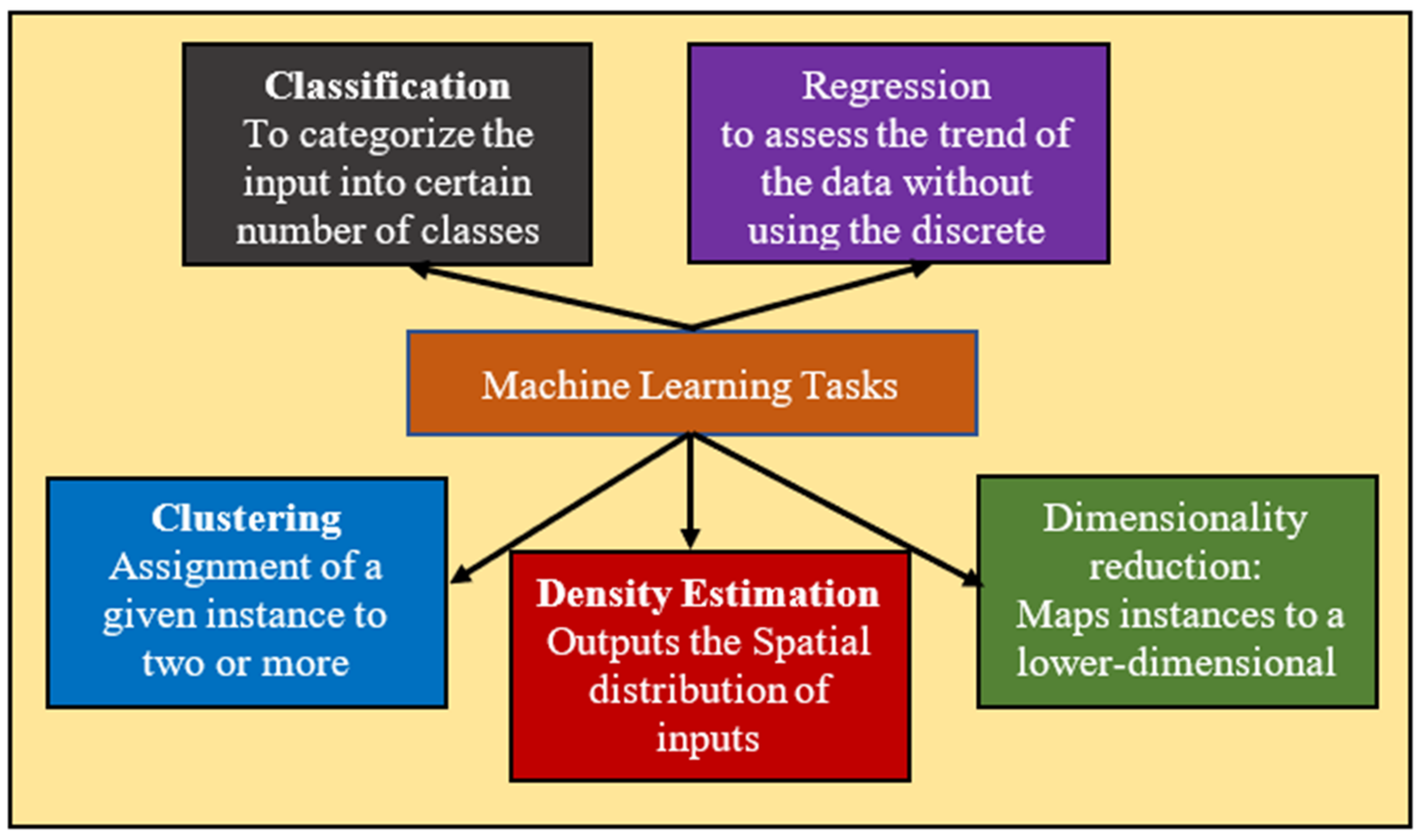 Cancers 14 02860 g012