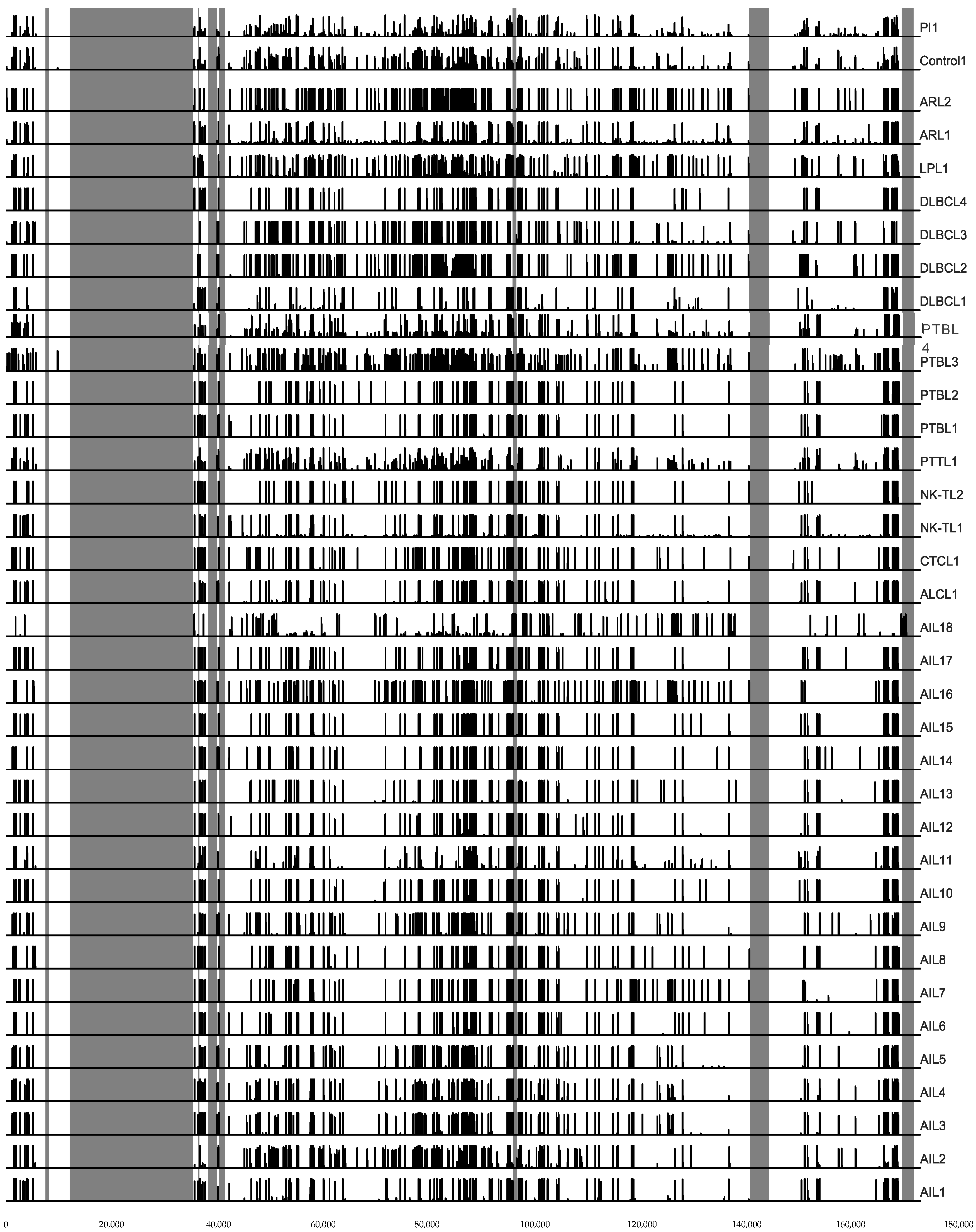 Cancers 14 02899 g002