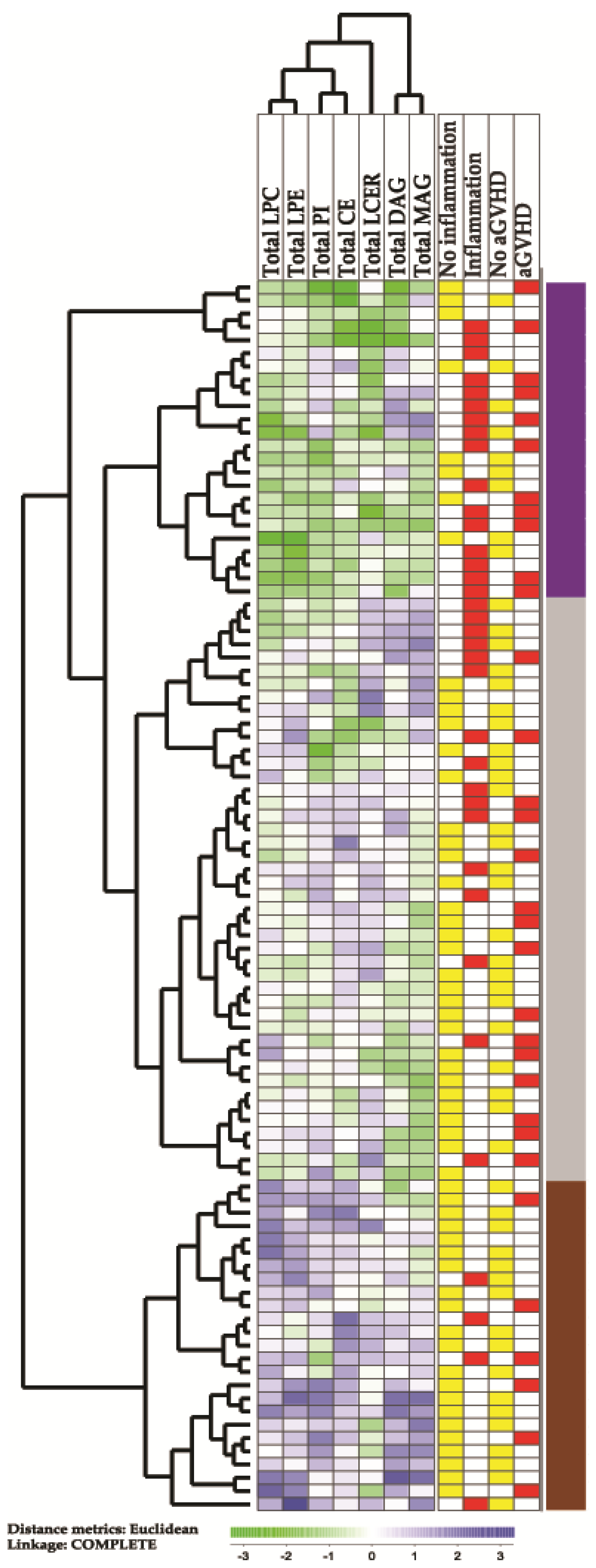 Cancers 14 02910 g001 Cancers 14 02910 g001
