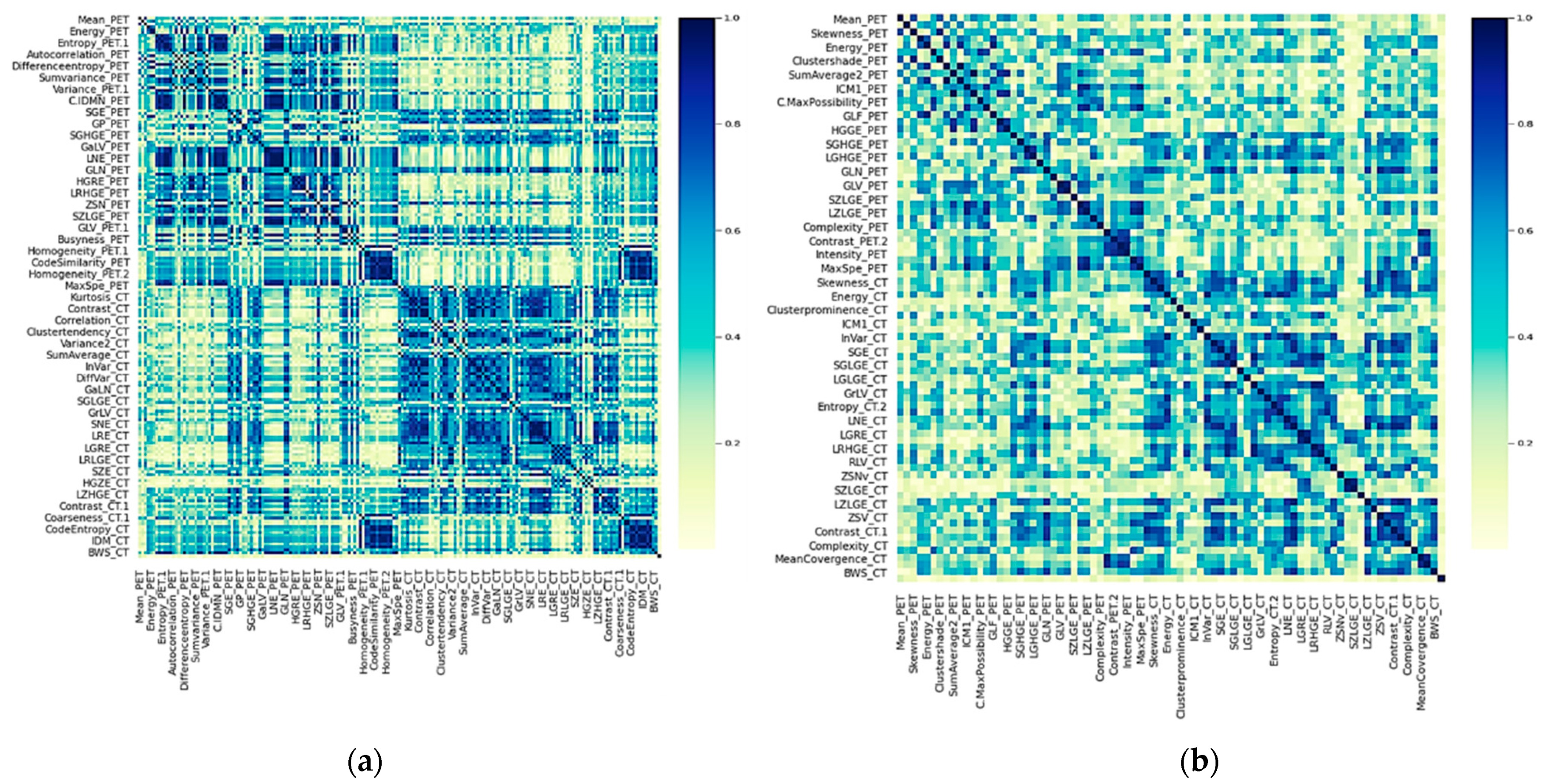 Cancers 14 02922 g002 550
