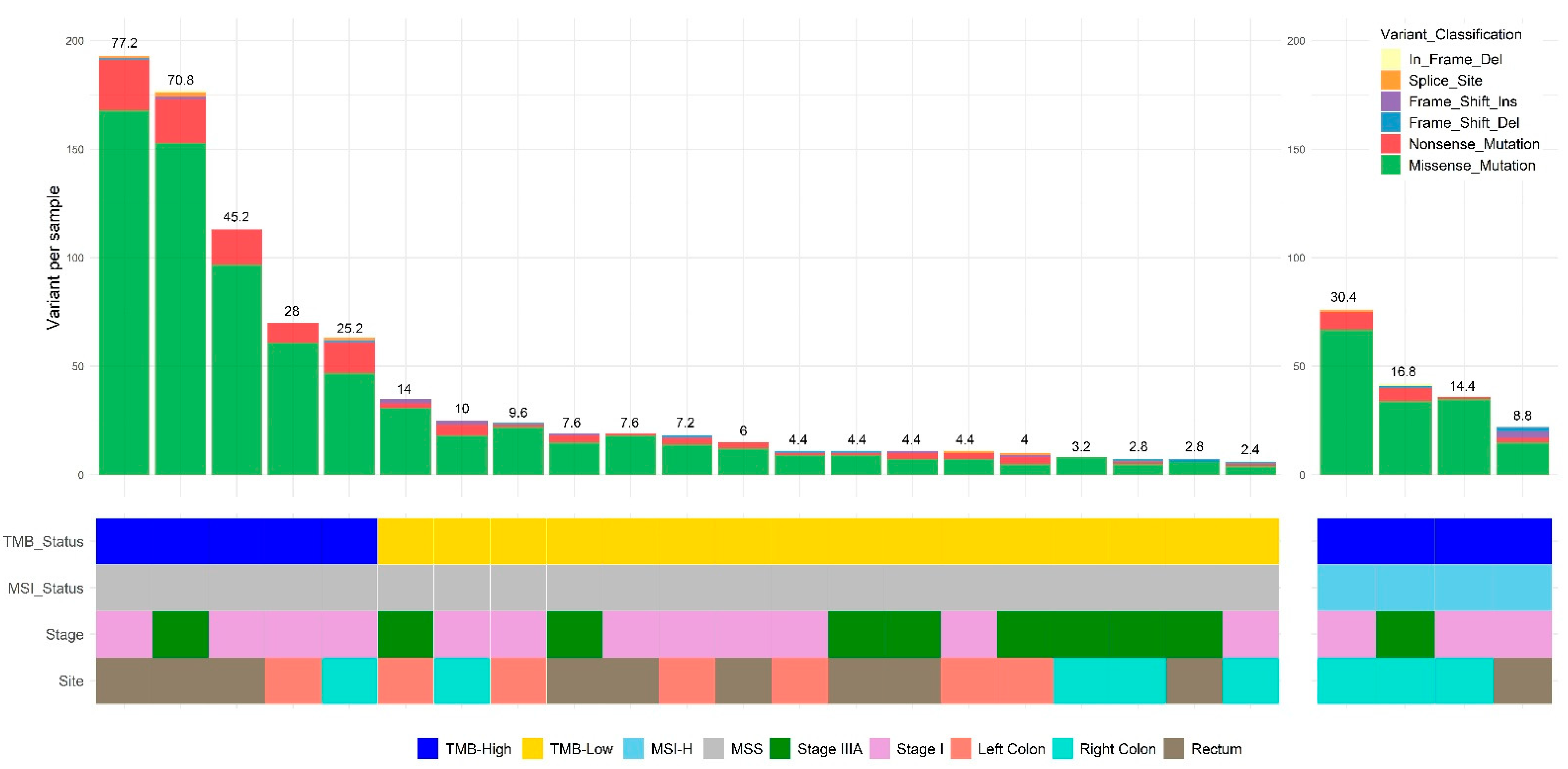 Cancers 14 02933 g001 550