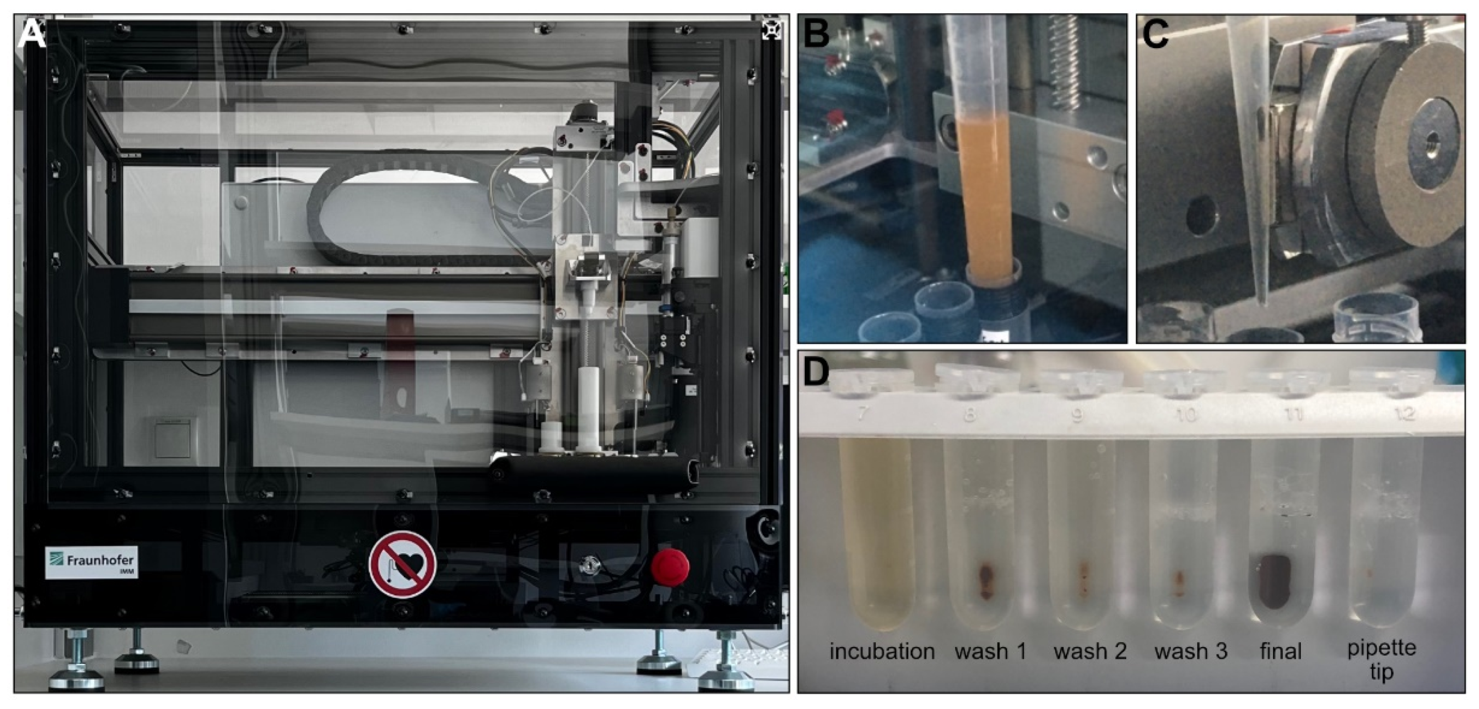 Cancers 14 02987 g003 550