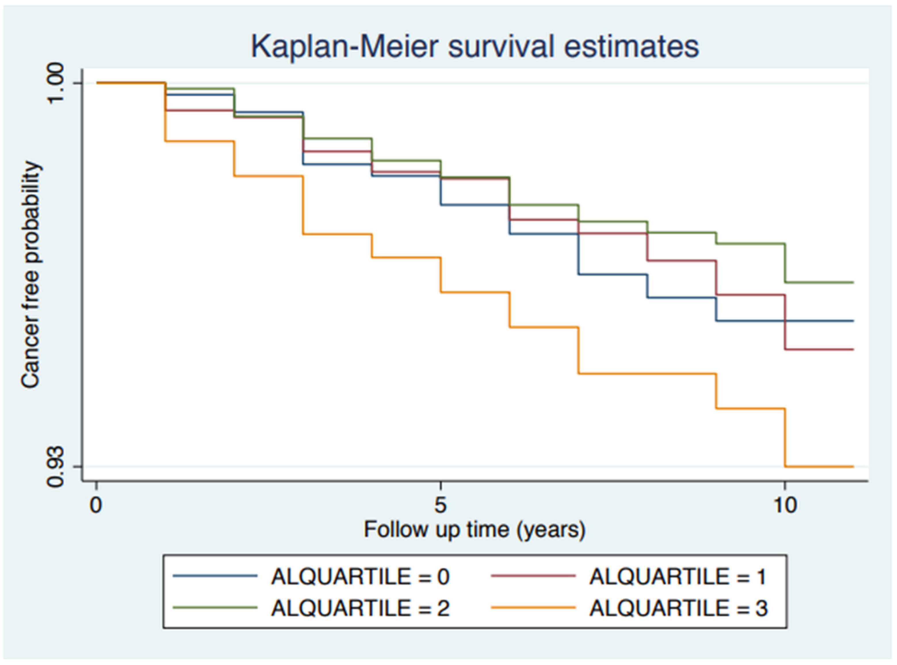 Cancers 14 03044 g001 Cancers 14 03044 g001