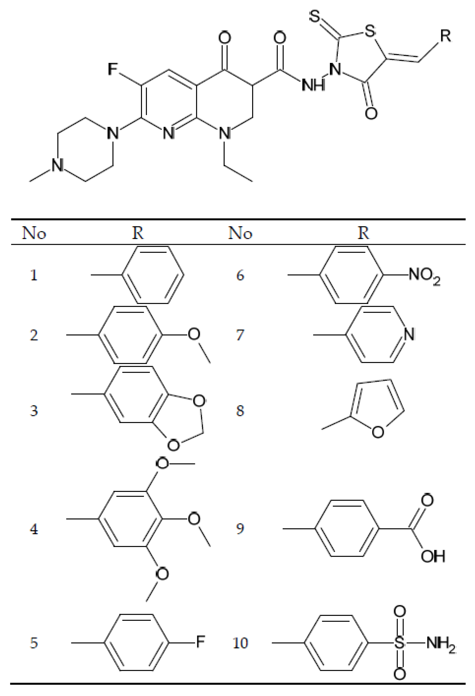 Cancers 14 03056 g010