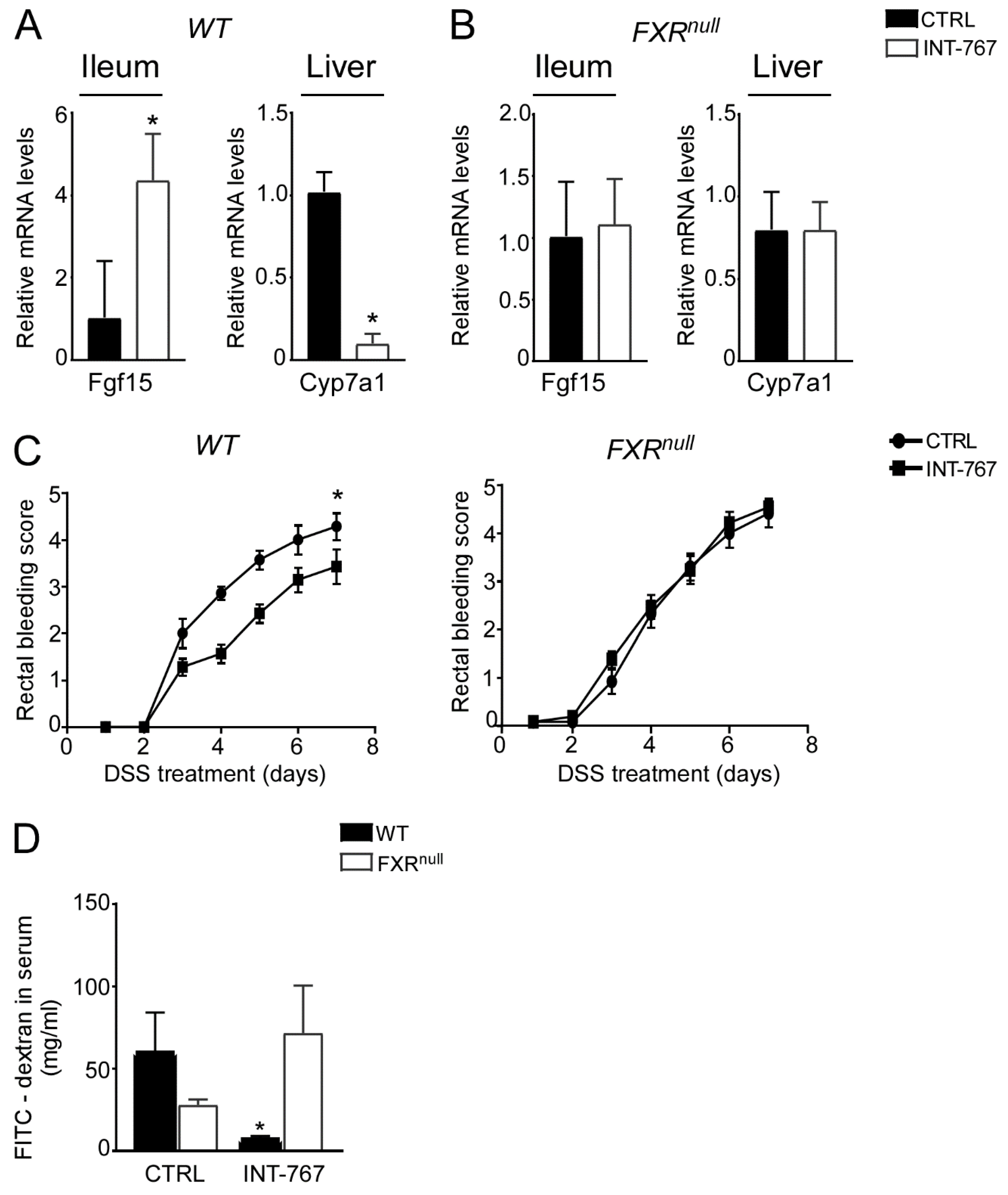 Cancers 14 03081 g002