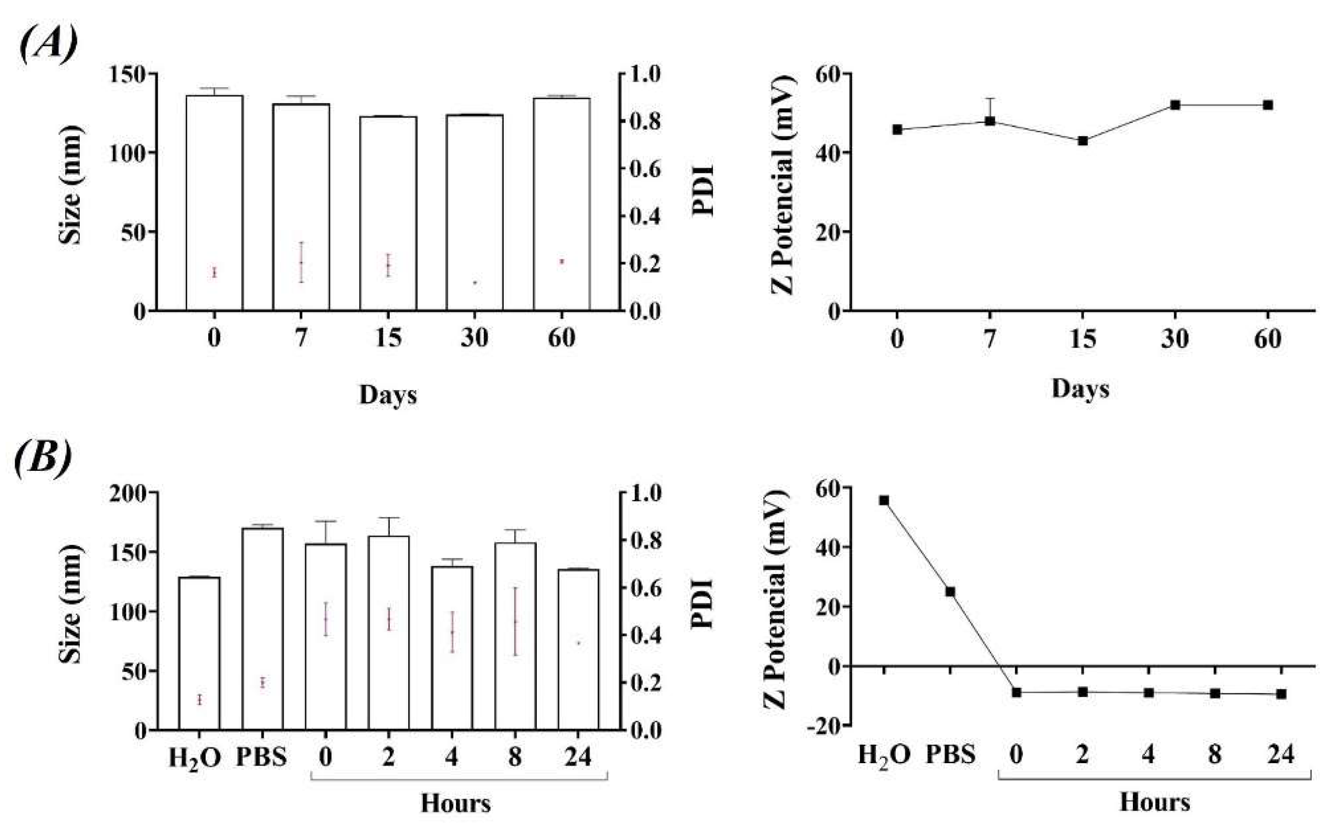 Cancers 14 03102 g001 550