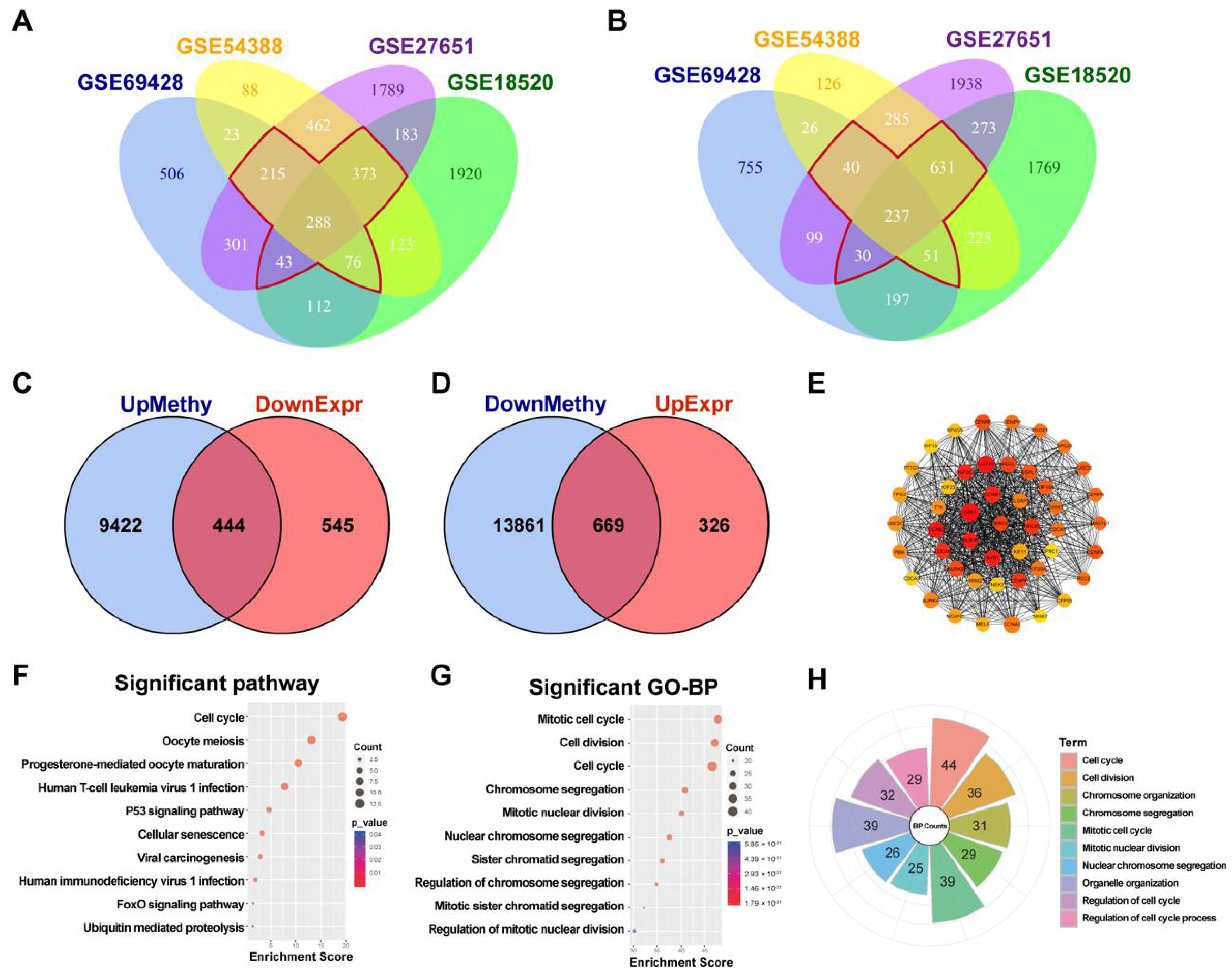 Cancers 14 03121 g001 550