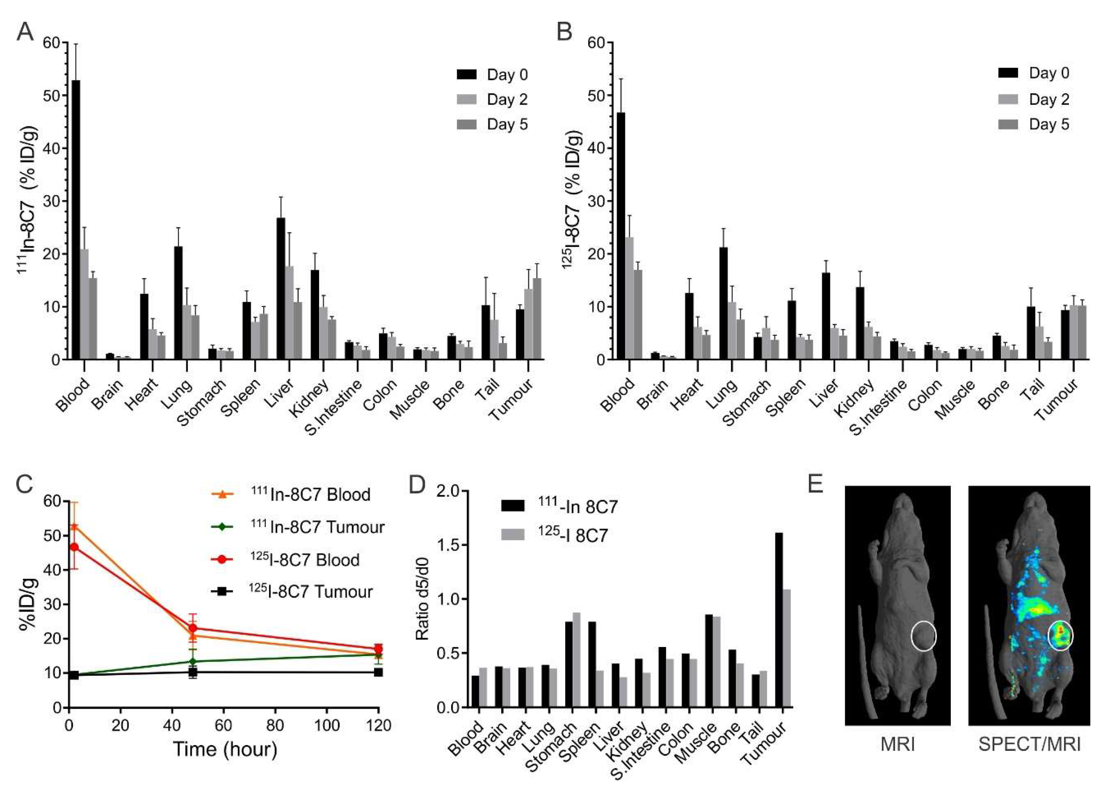 Cancers 14 03171 g001 550