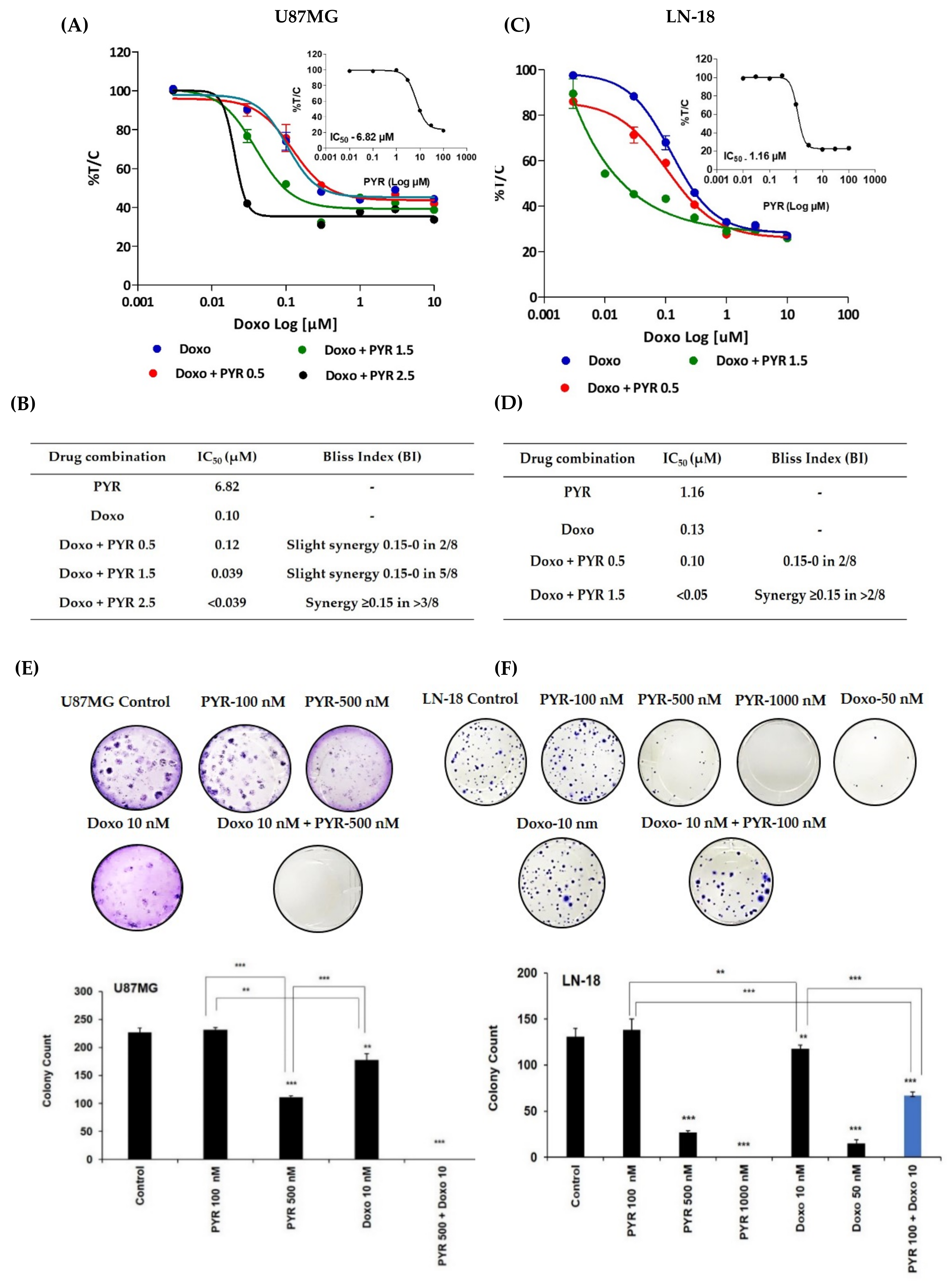 Cancers 14 03198 g004 550