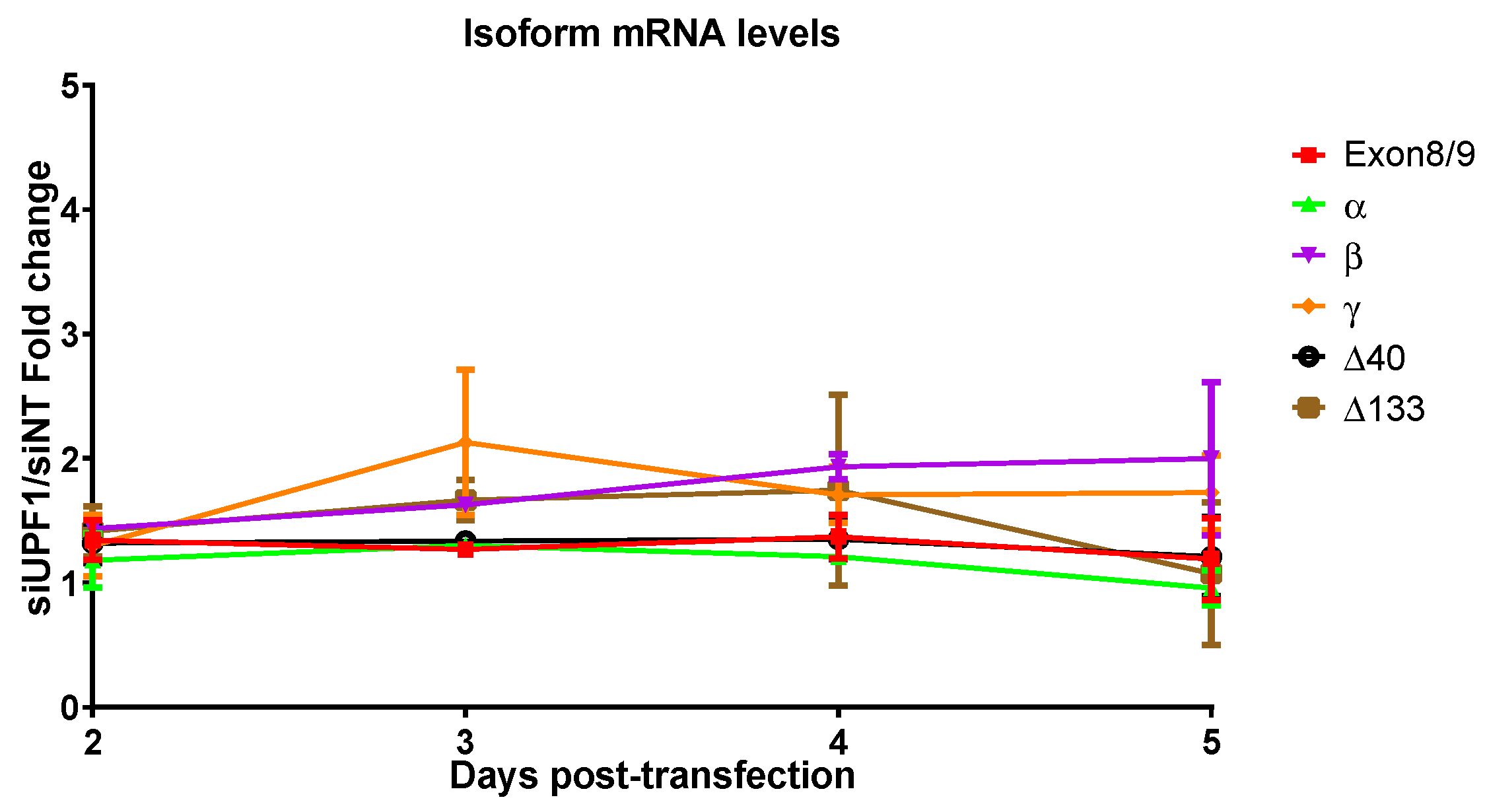 Cancers 14 03255 g0a3 Cancers 14 03255 g0a3