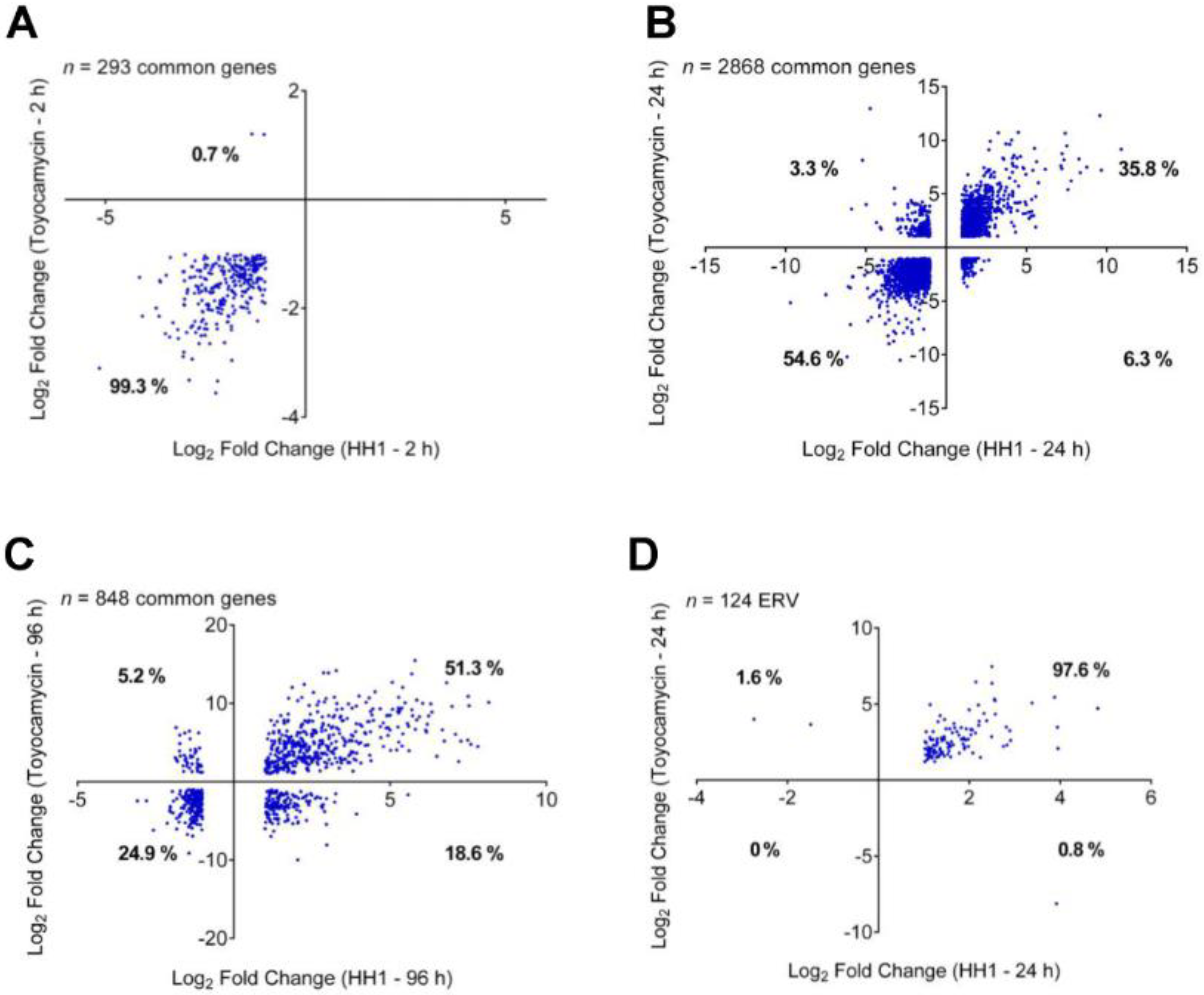 Cancers 14 03340 g003 Cancers 14 03340 g003