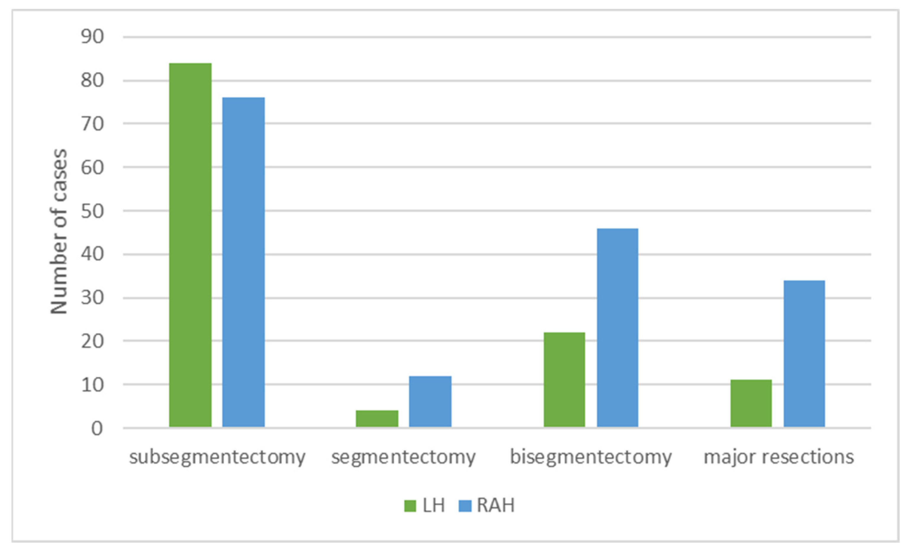 Cancers 14 03359 g002 550