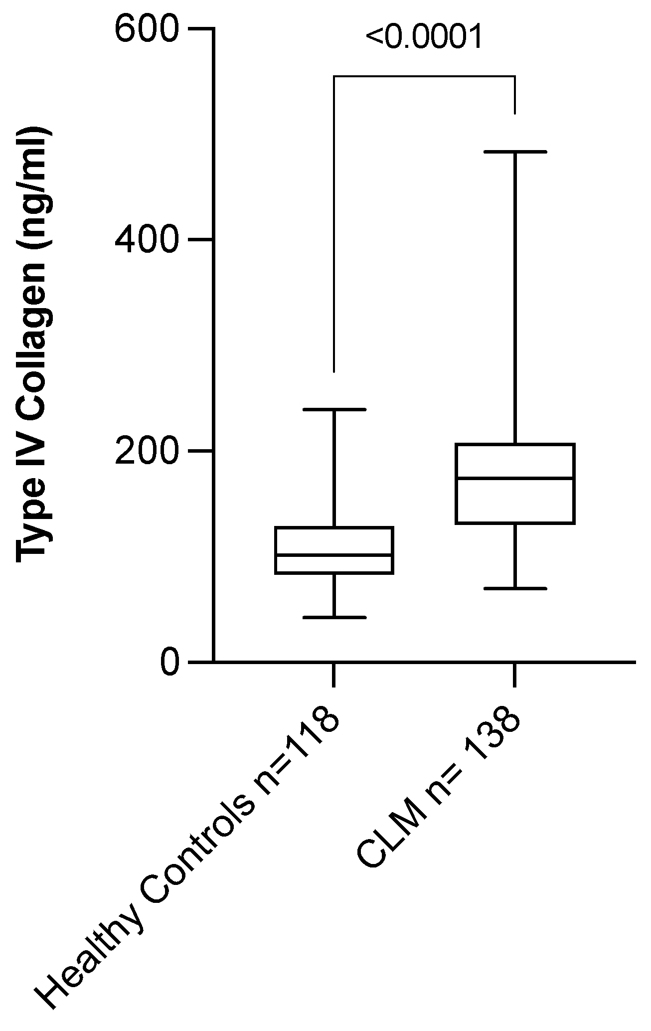 Cancers 14 03396 g006 Cancers 14 03396 g006