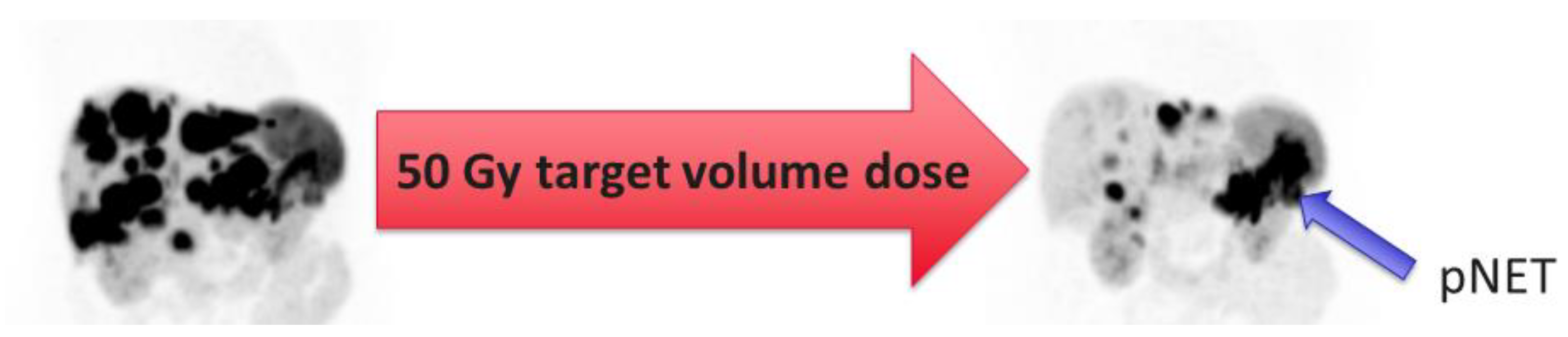 Cancers 14 03415 g002