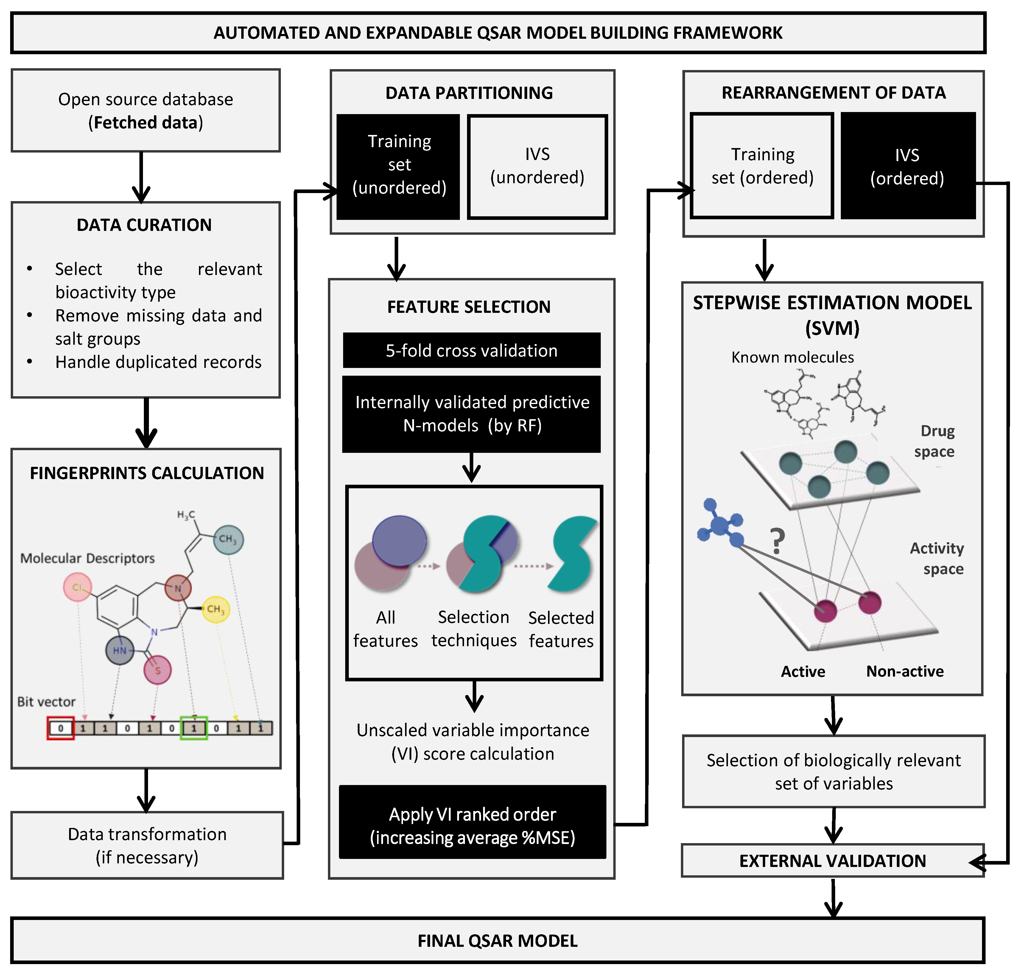 Cancers 14 03506 g001 550