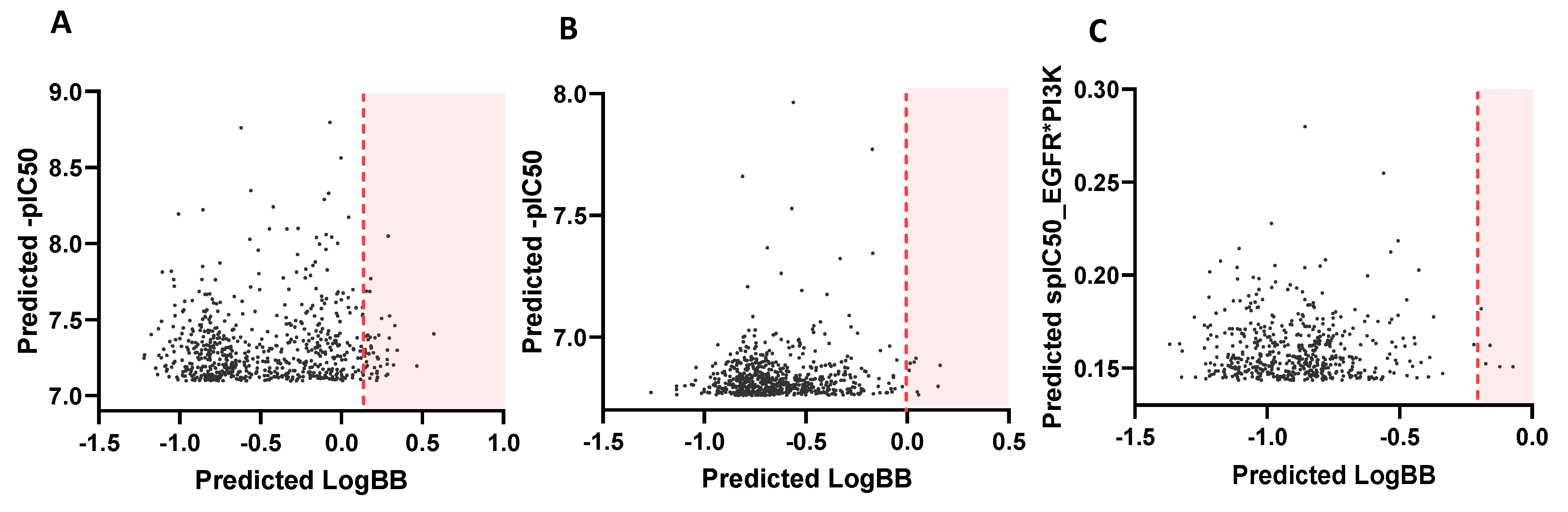 Cancers 14 03506 g003 550