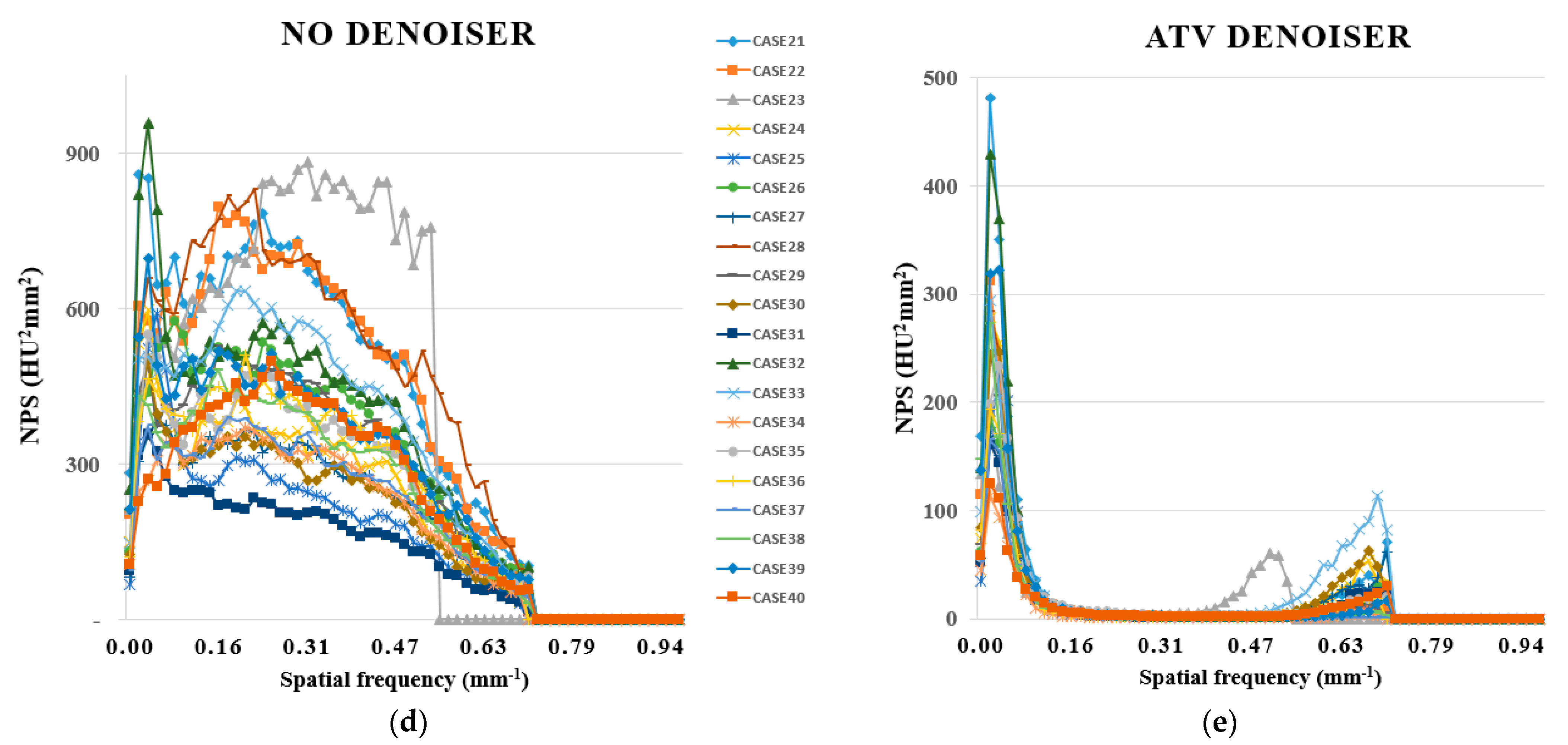 Cancers 14 03581 g002b 550