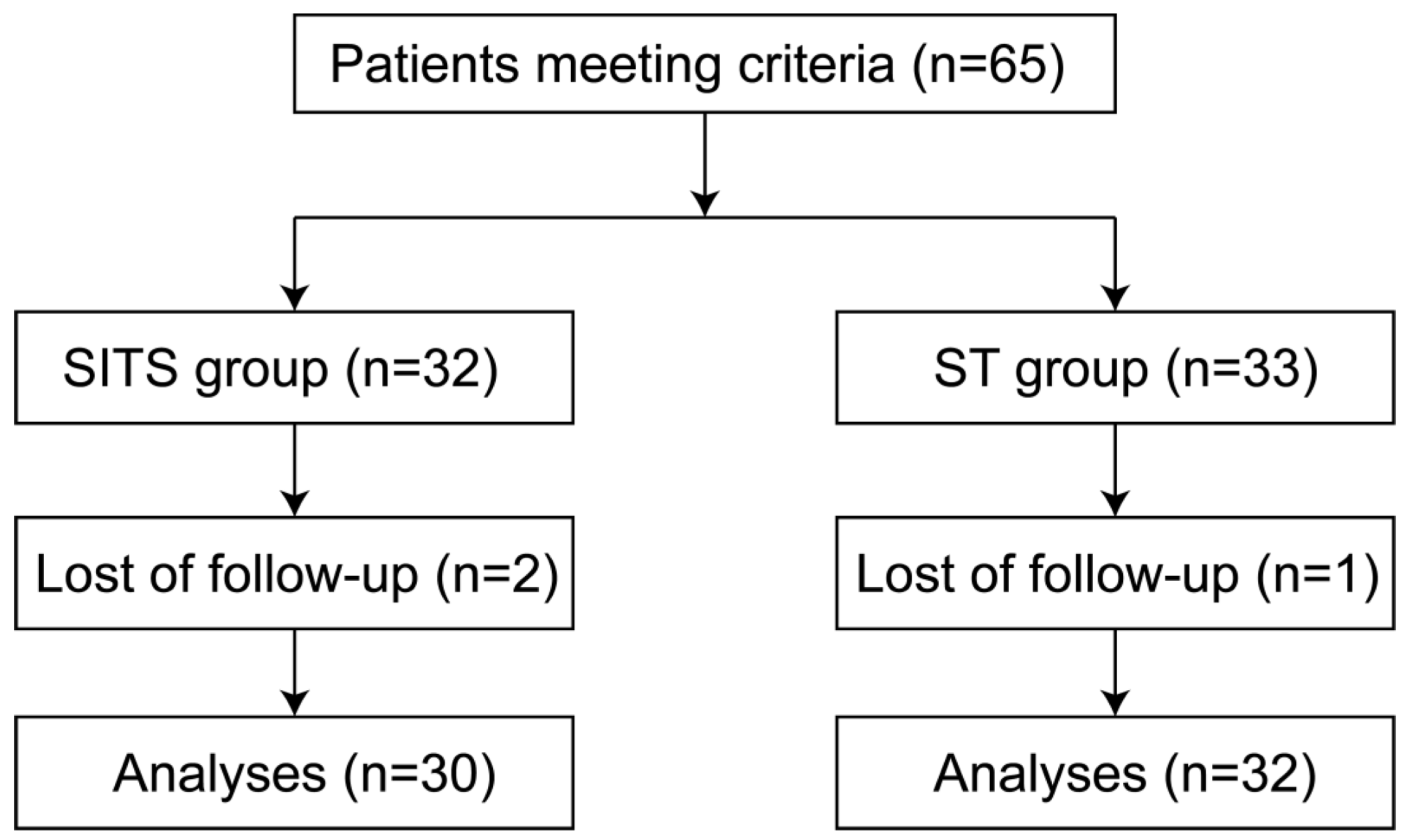 Cancers 14 03619 g001