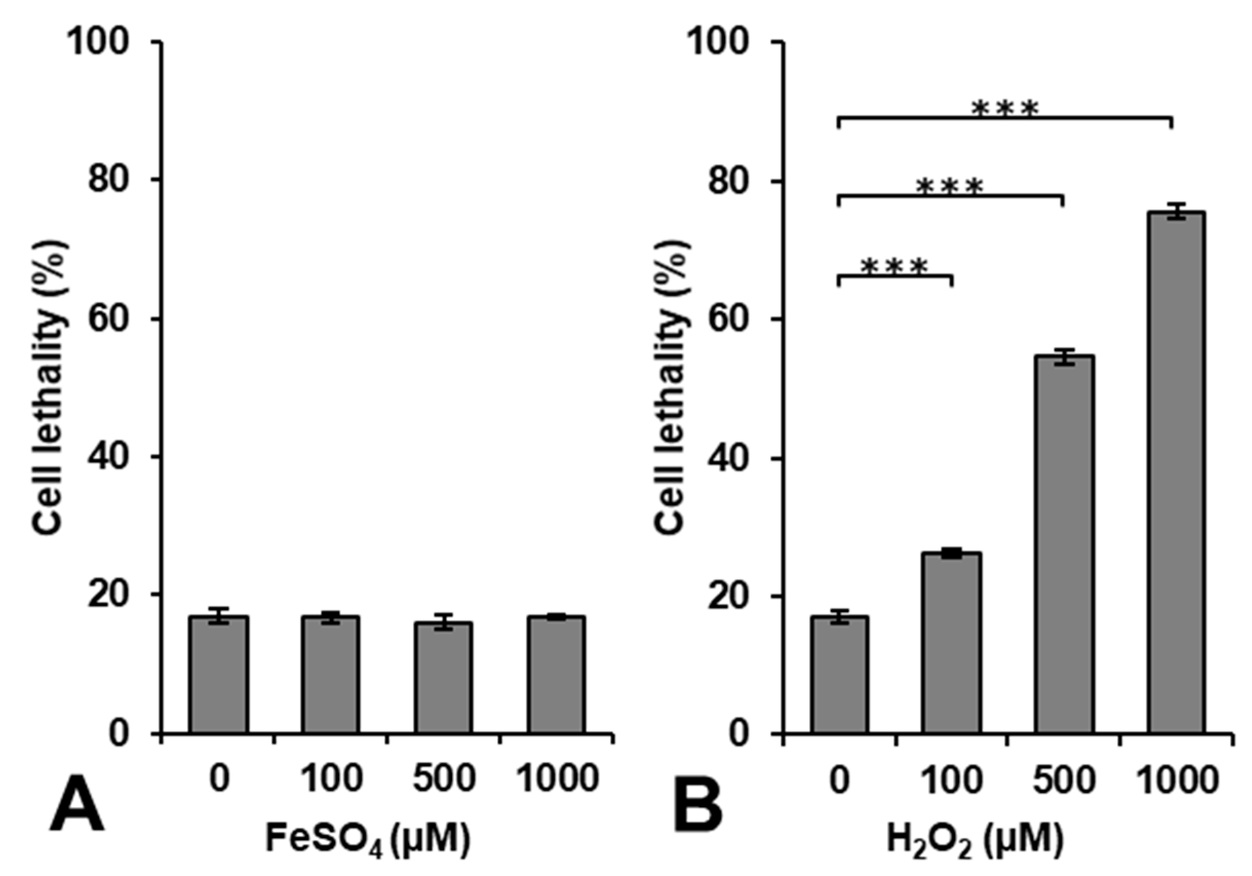 Cancers 14 03642 g001 550